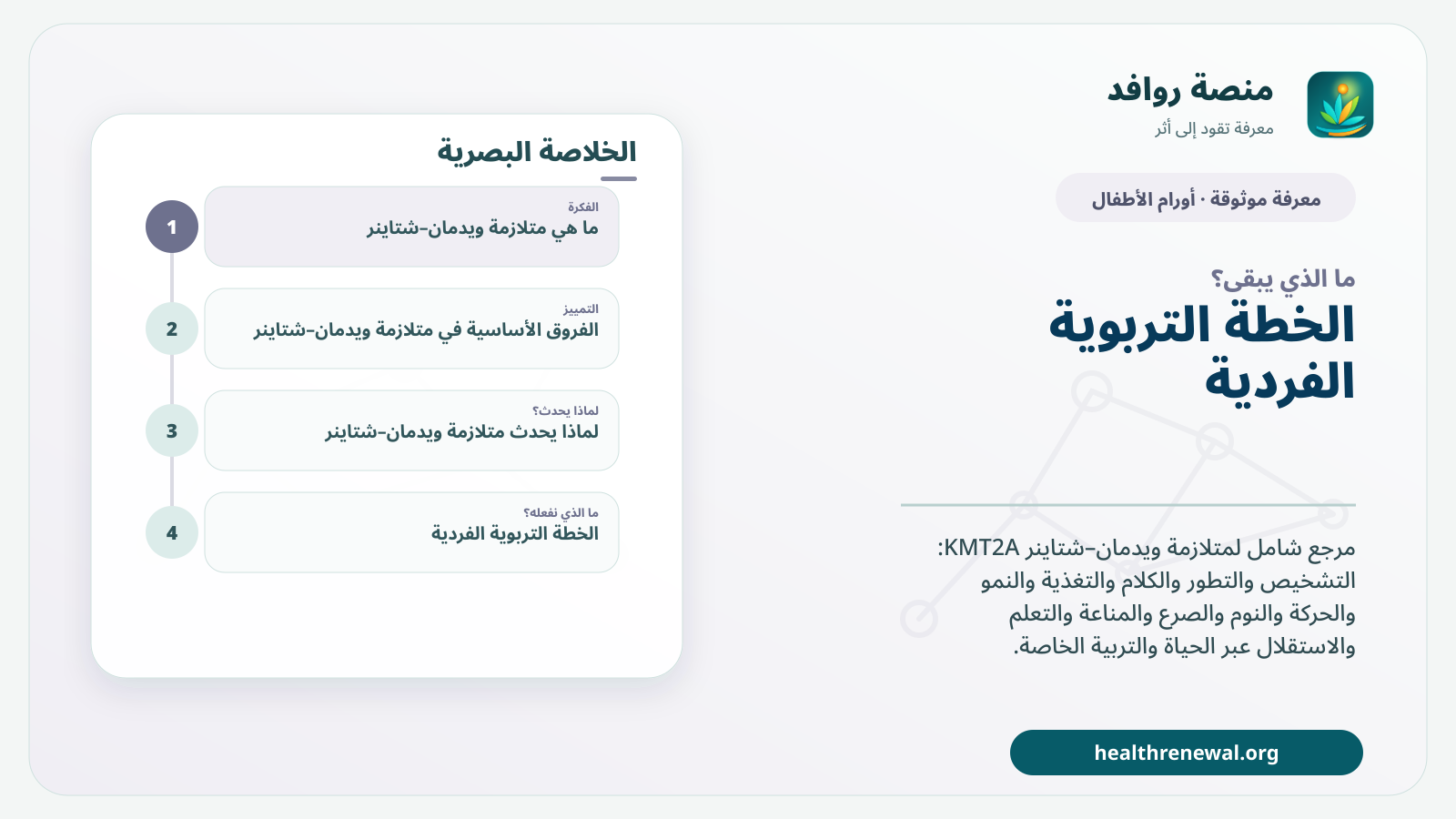 مخطط ختامي من منصة روافد يلخص «متلازمة ويدمان–شتاينر» ويعرض أهم المحاور والخطوات التالية