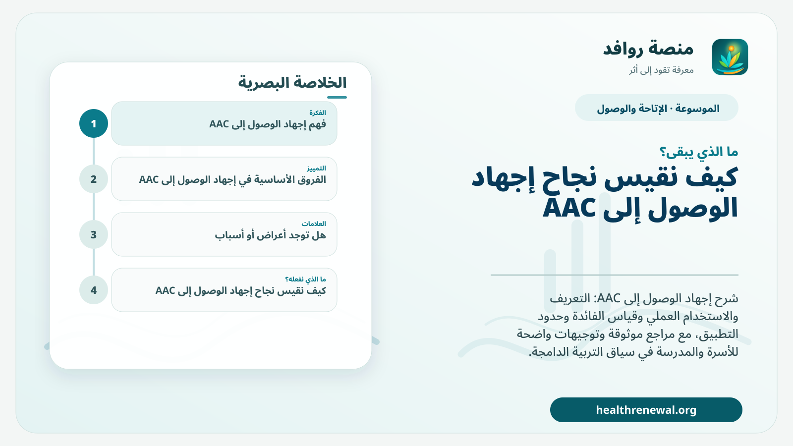 مخطط ختامي من منصة روافد يلخص «إجهاد الوصول إلى AAC» ويعرض أهم المحاور والخطوات التالية