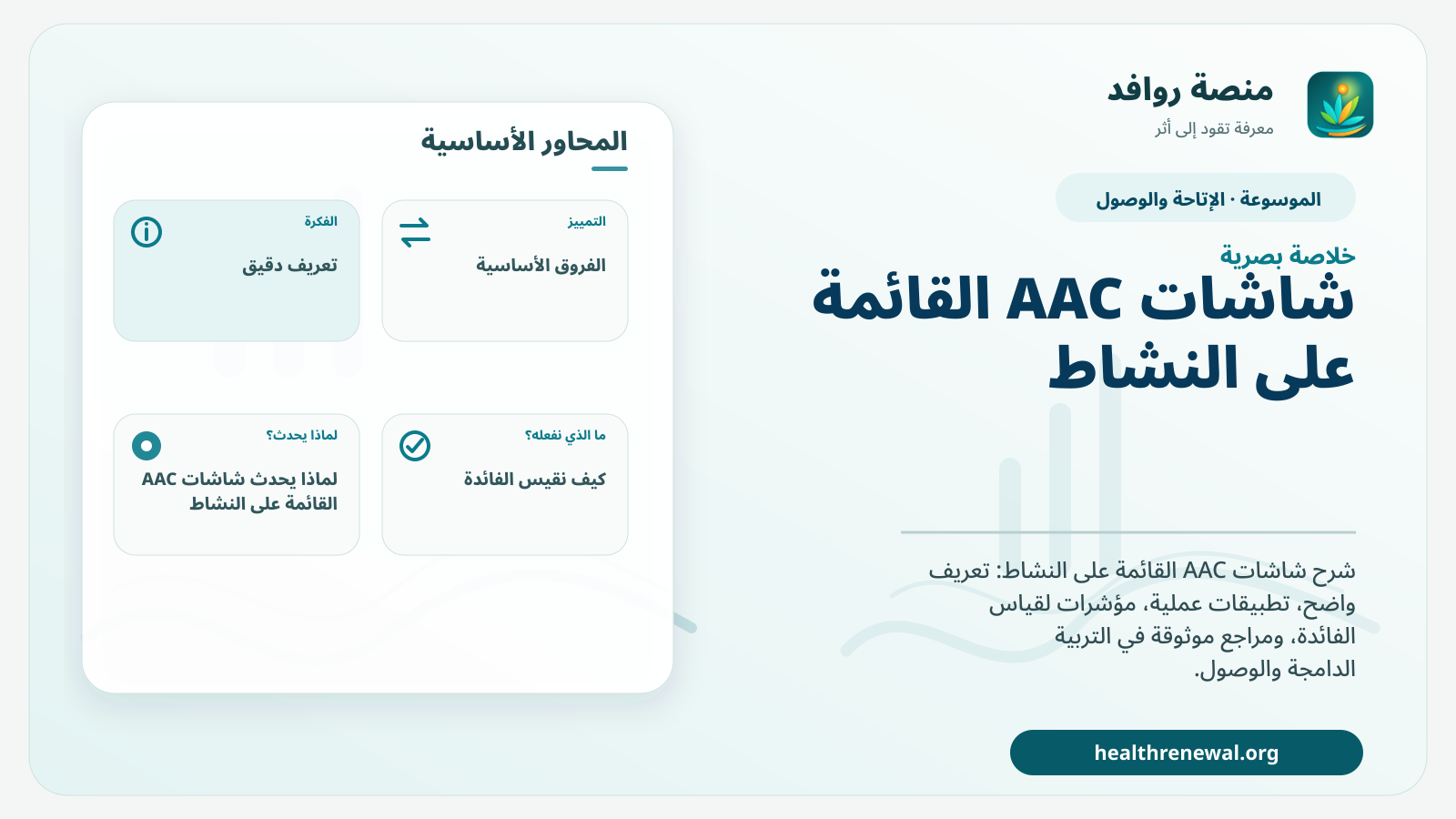 صورة بارزة من منصة روافد تلخص «شاشات AAC القائمة على النشاط» بصريًا وفق محاور الصفحة الأساسية