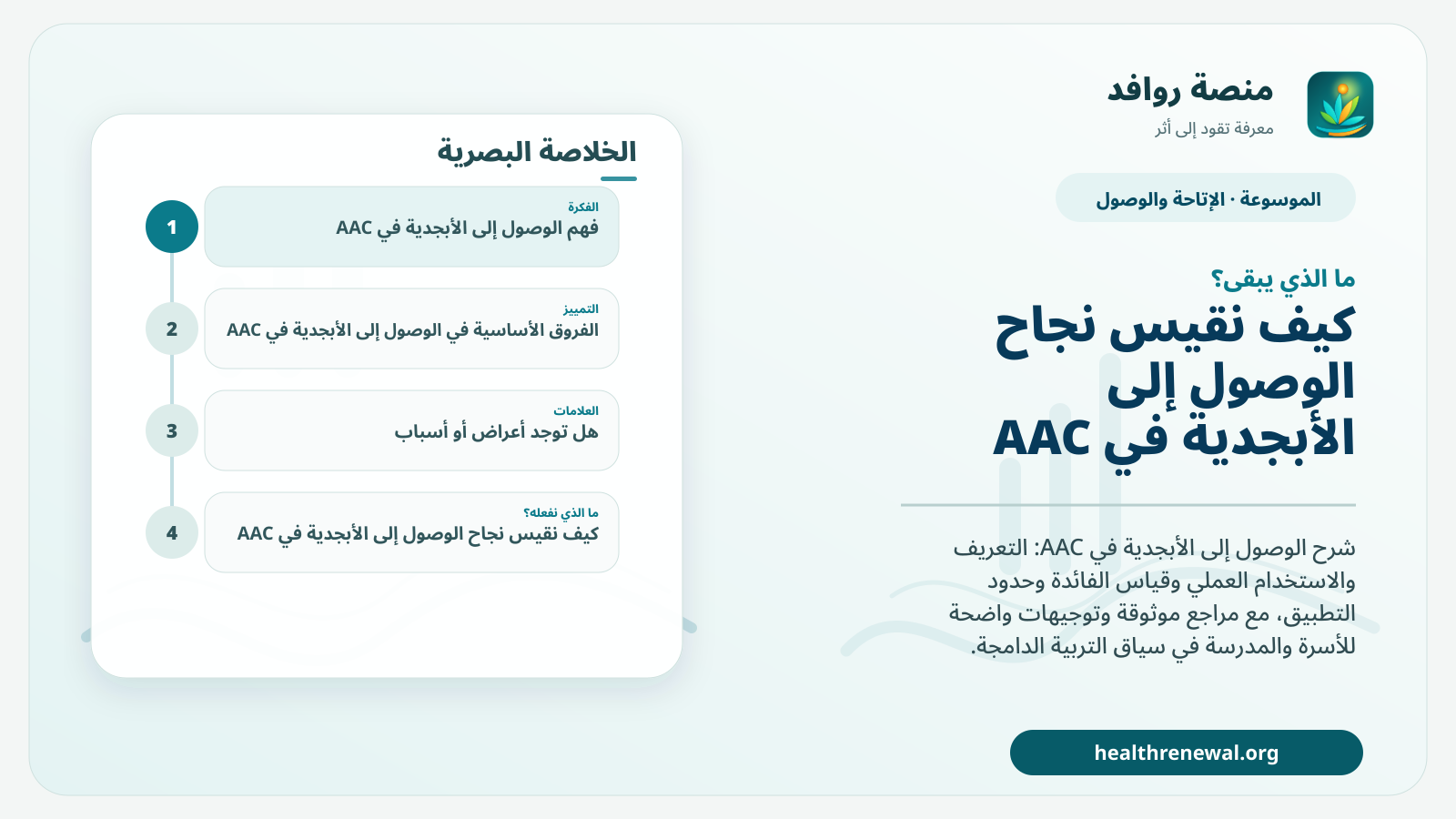 مخطط ختامي من منصة روافد يلخص «الوصول إلى الأبجدية في AAC» ويعرض أهم المحاور والخطوات التالية