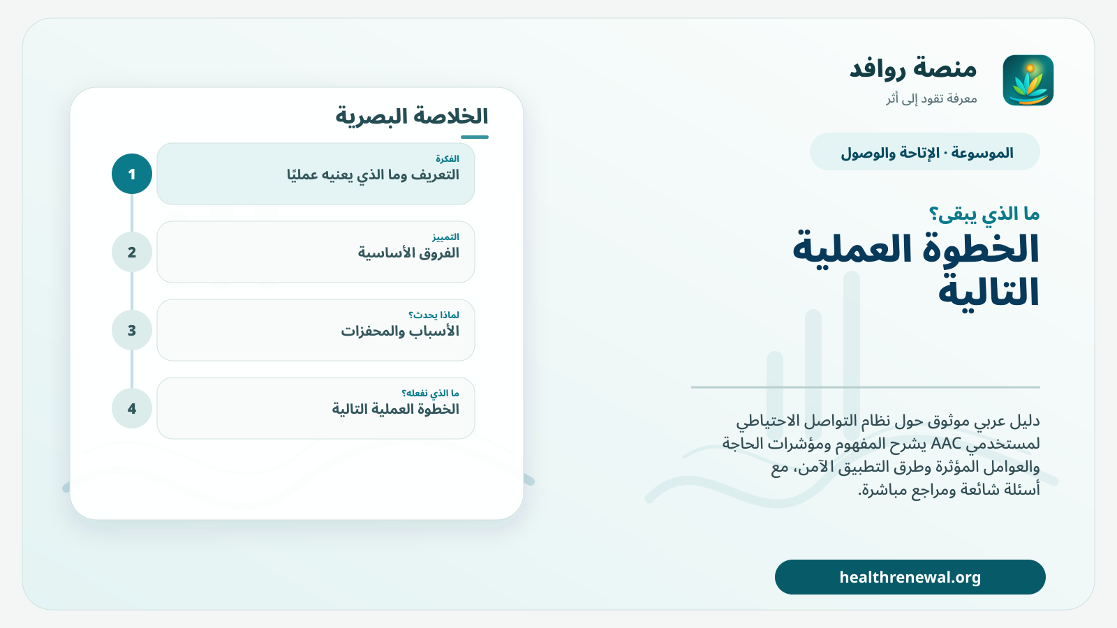 مخطط ختامي من منصة روافد يلخص «نظام التواصل الاحتياطي لمستخدمي AAC» ويعرض أهم المحاور والخطوات التالية
