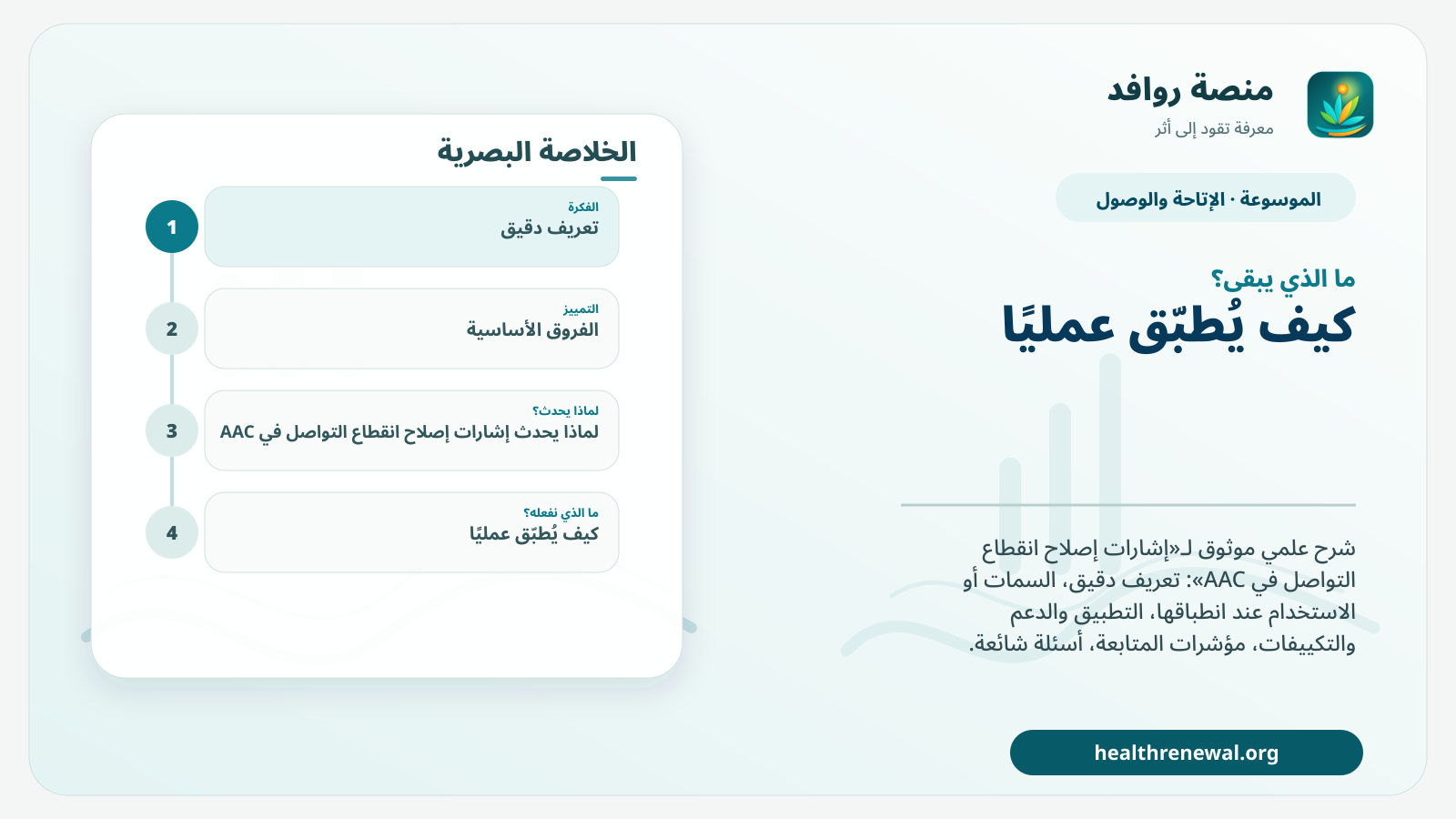 مخطط ختامي من منصة روافد يلخص «إشارات إصلاح انقطاع التواصل في AAC» ويعرض أهم المحاور والخطوات التالية