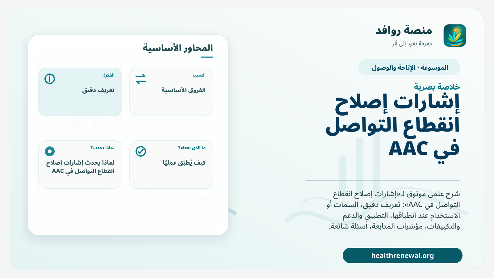 صورة بارزة من منصة روافد تلخص «إشارات إصلاح انقطاع التواصل في AAC» بصريًا وفق محاور الصفحة الأساسية