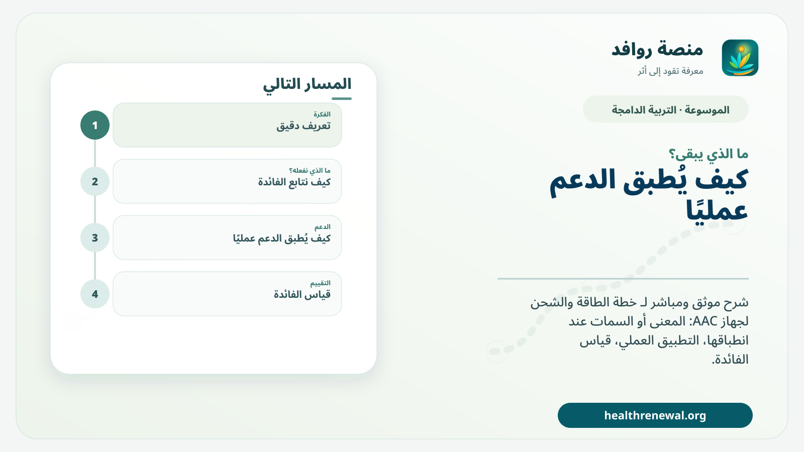 مخطط ختامي من منصة روافد يلخص «خطة الطاقة والشحن لجهاز AAC» ويعرض أهم المحاور والخطوات التالية
