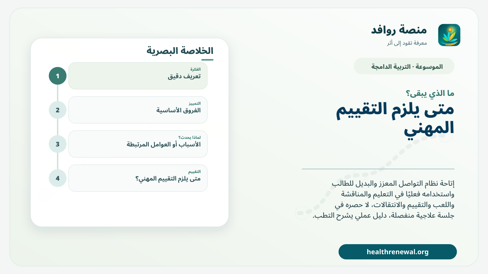 مخطط ختامي من منصة روافد يلخص «دمج التواصل المعزز والبديل في الصف» ويعرض أهم المحاور والخطوات التالية