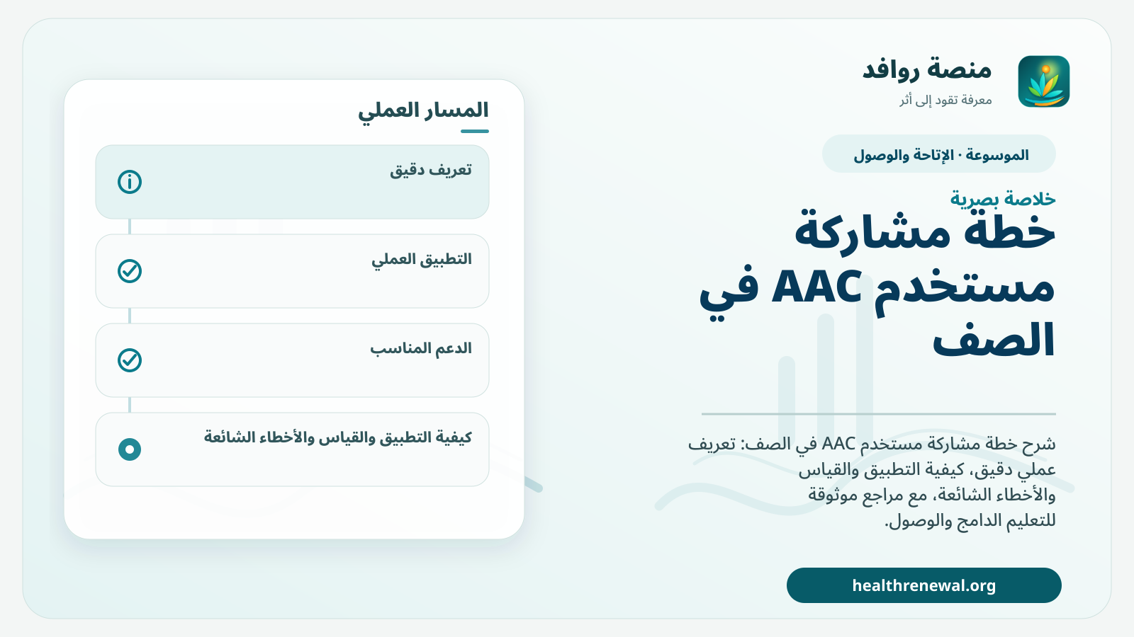 صورة بارزة من منصة روافد تلخص «خطة مشاركة مستخدم AAC في الصف» بصريًا وفق محاور الصفحة الأساسية