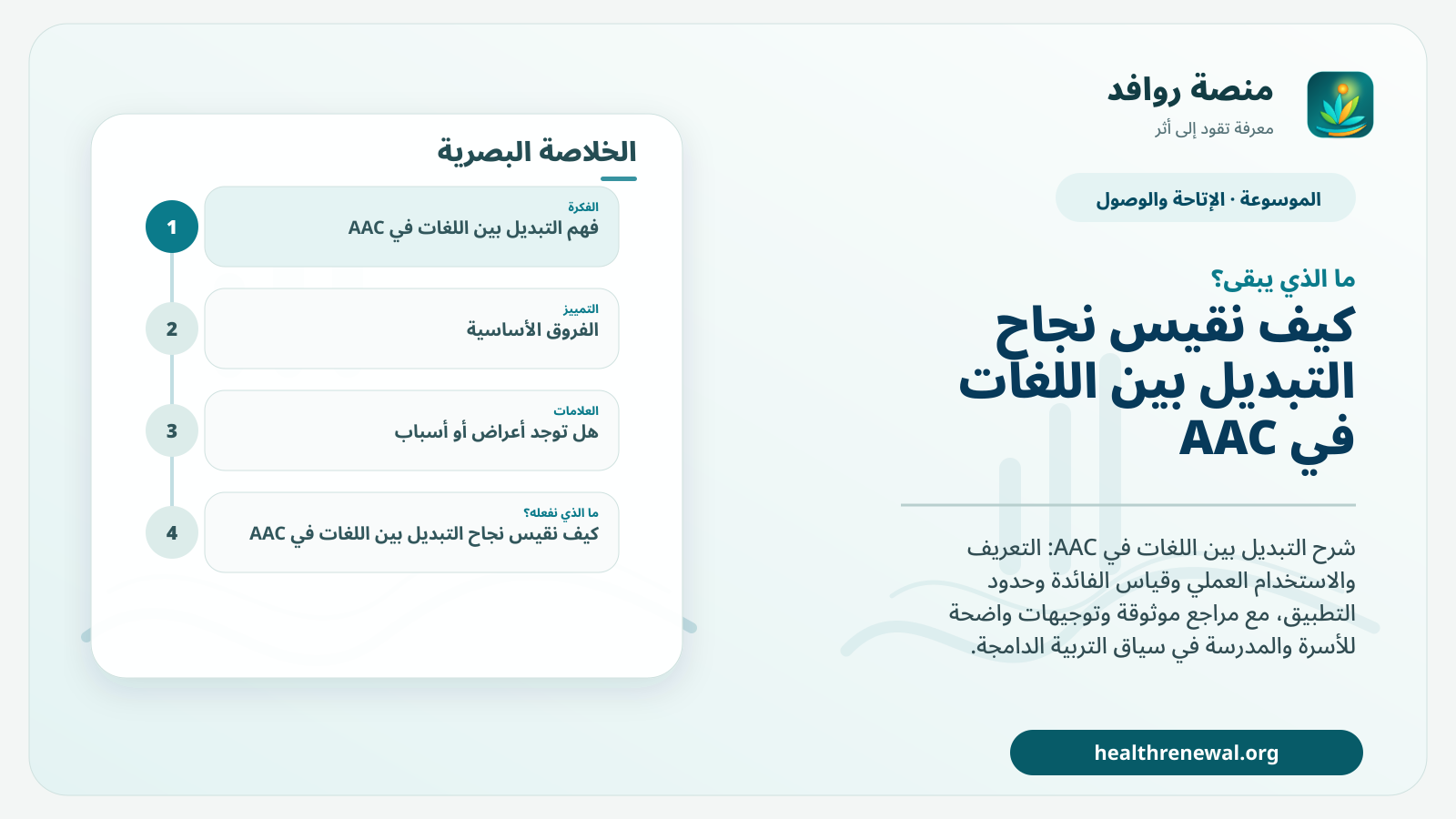 مخطط ختامي من منصة روافد يلخص «التبديل بين اللغات في AAC» ويعرض أهم المحاور والخطوات التالية