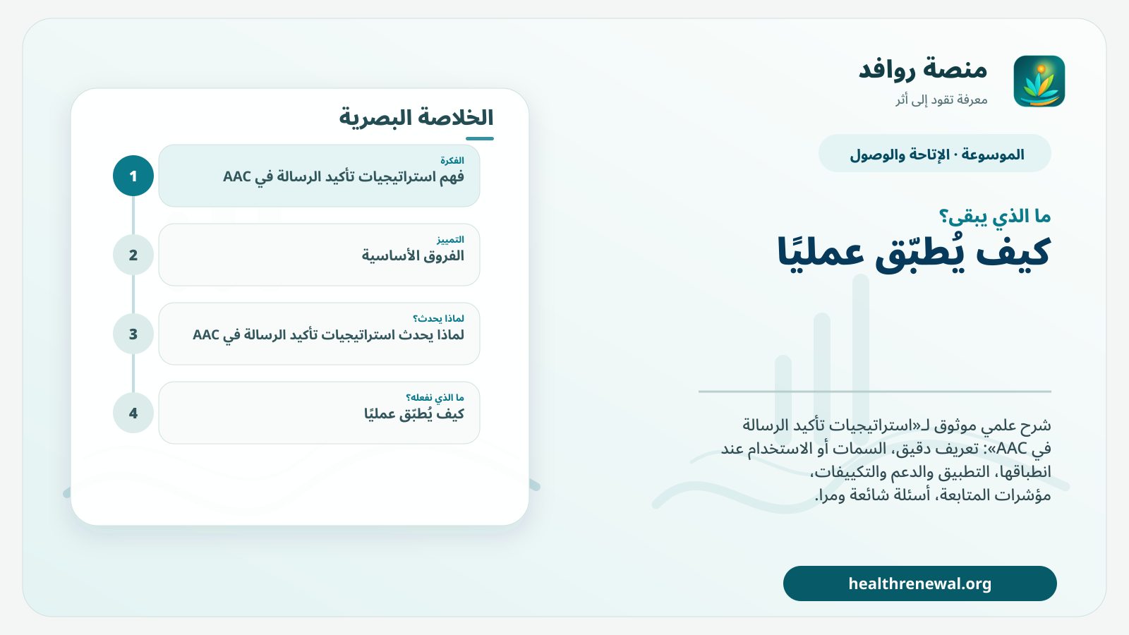 مخطط ختامي من منصة روافد يلخص «استراتيجيات تأكيد الرسالة في AAC» ويعرض أهم المحاور والخطوات التالية