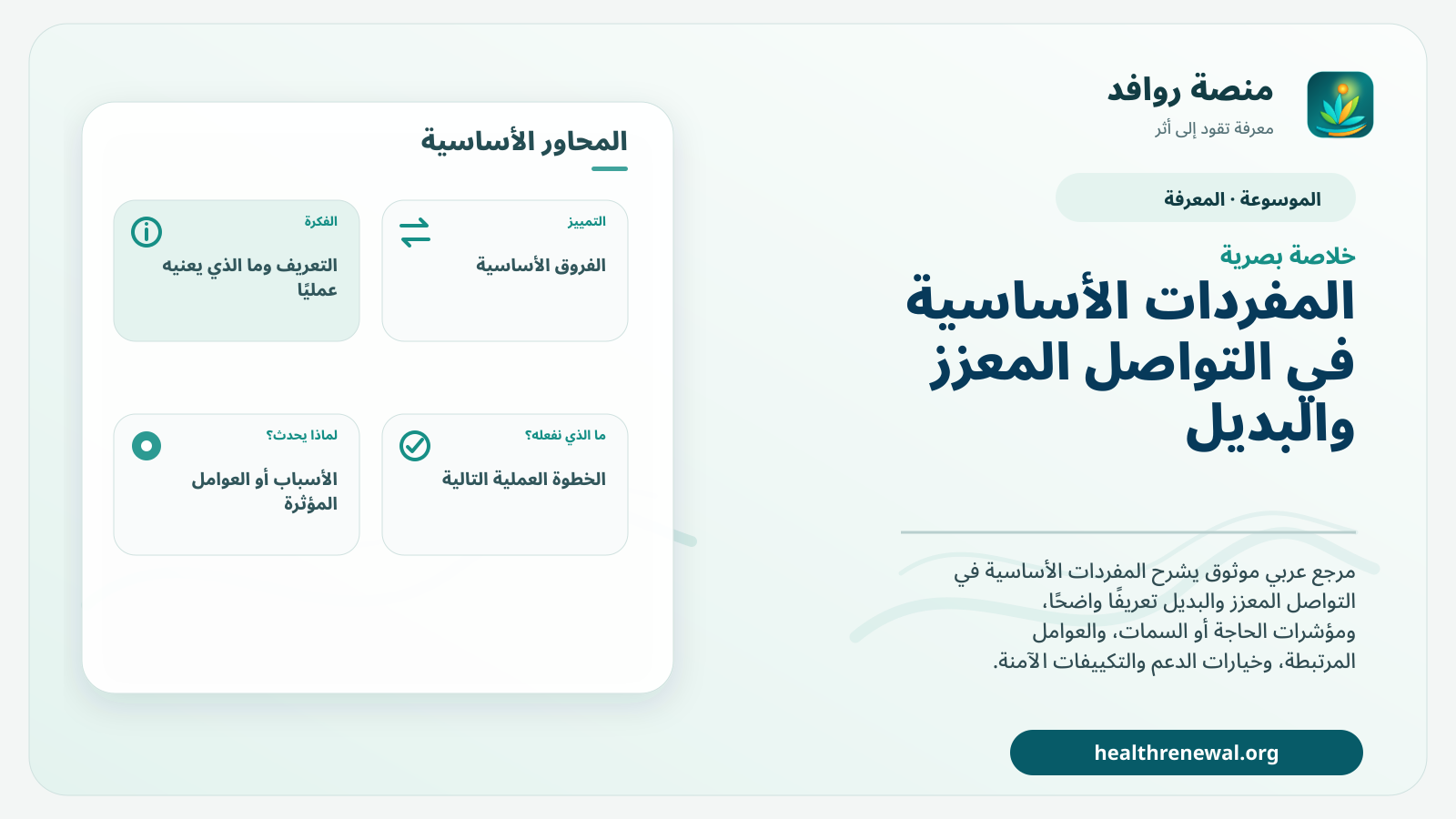 صورة بارزة من منصة روافد تلخص «المفردات الأساسية في التواصل المعزز والبديل» بصريًا وفق محاور الصفحة الأساسية