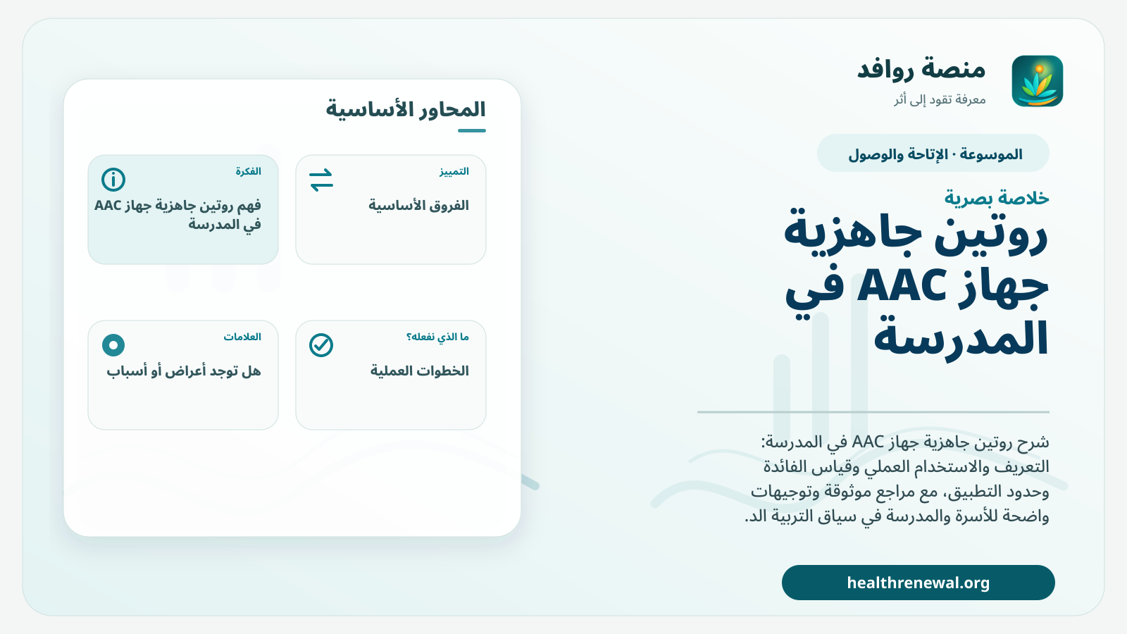 صورة بارزة من منصة روافد تلخص «روتين جاهزية جهاز AAC في المدرسة» بصريًا وفق محاور الصفحة الأساسية