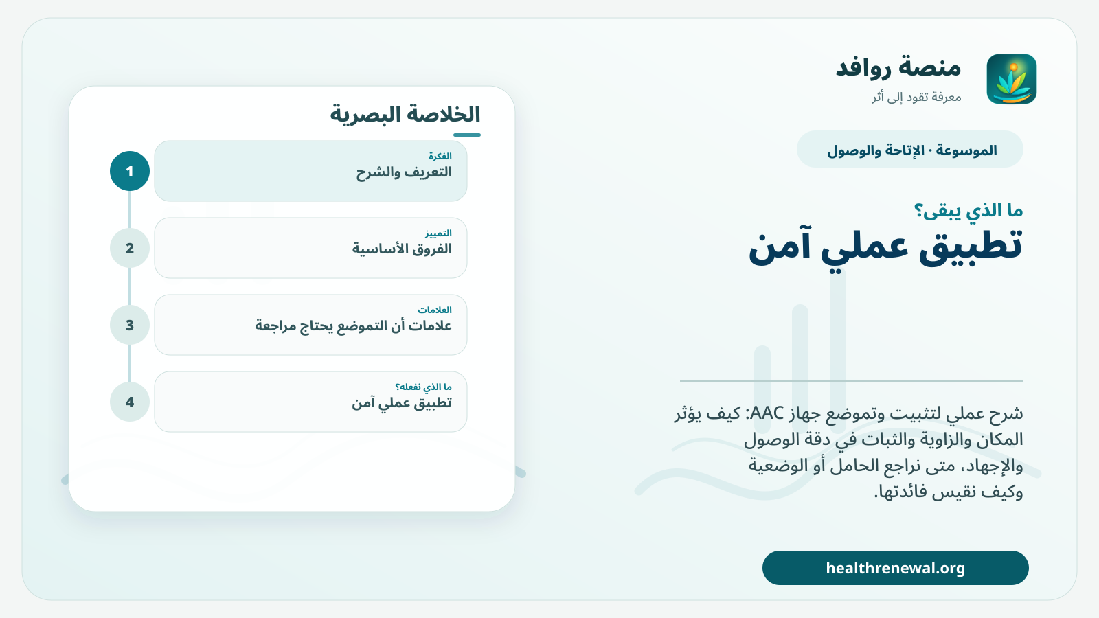 مخطط ختامي من منصة روافد يلخص «تثبيت وتموضع أجهزة التواصل المعزز AAC» ويعرض أهم المحاور والخطوات التالية