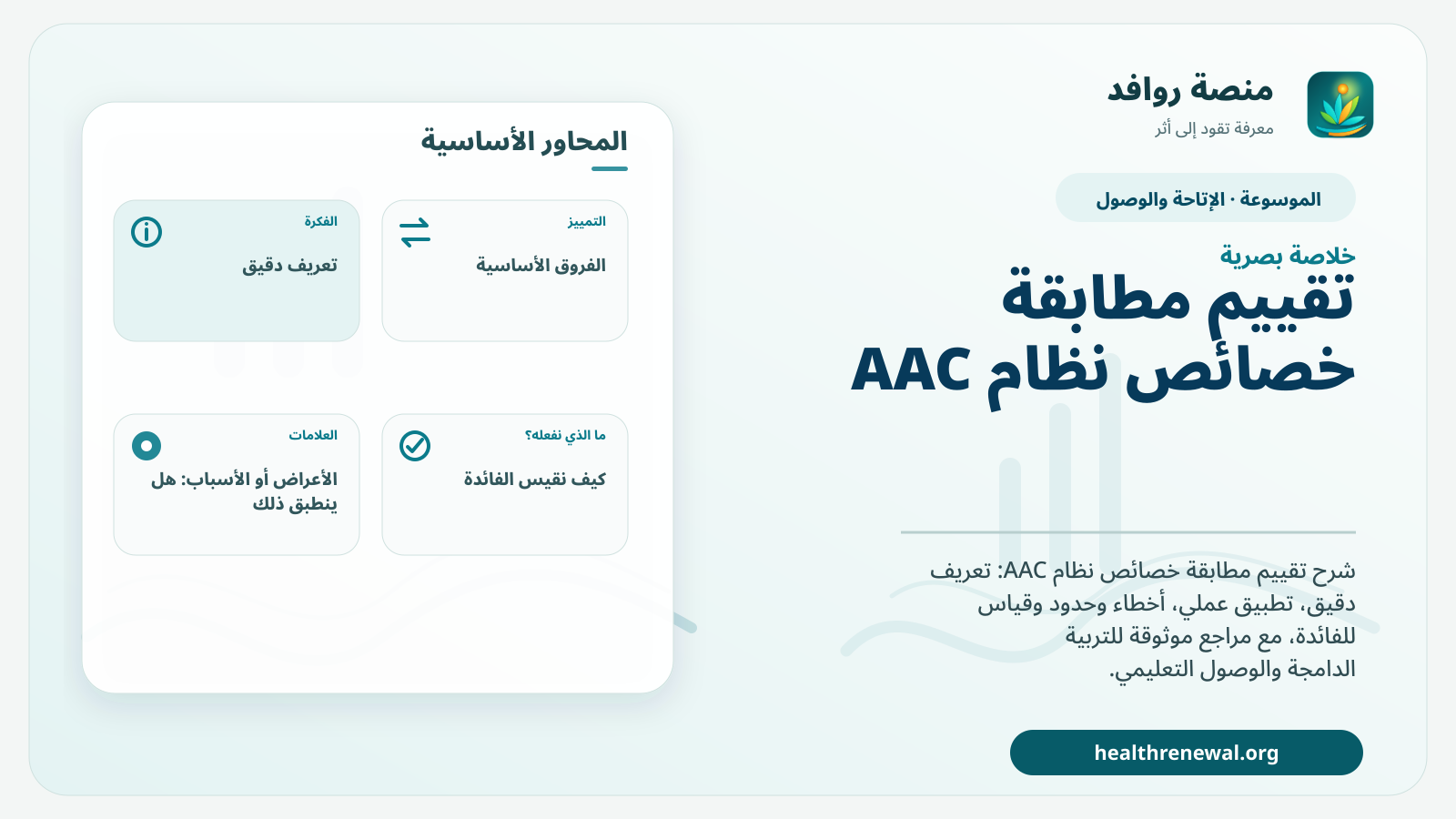 صورة بارزة من منصة روافد تلخص «تقييم مطابقة خصائص نظام AAC» بصريًا وفق محاور الصفحة الأساسية