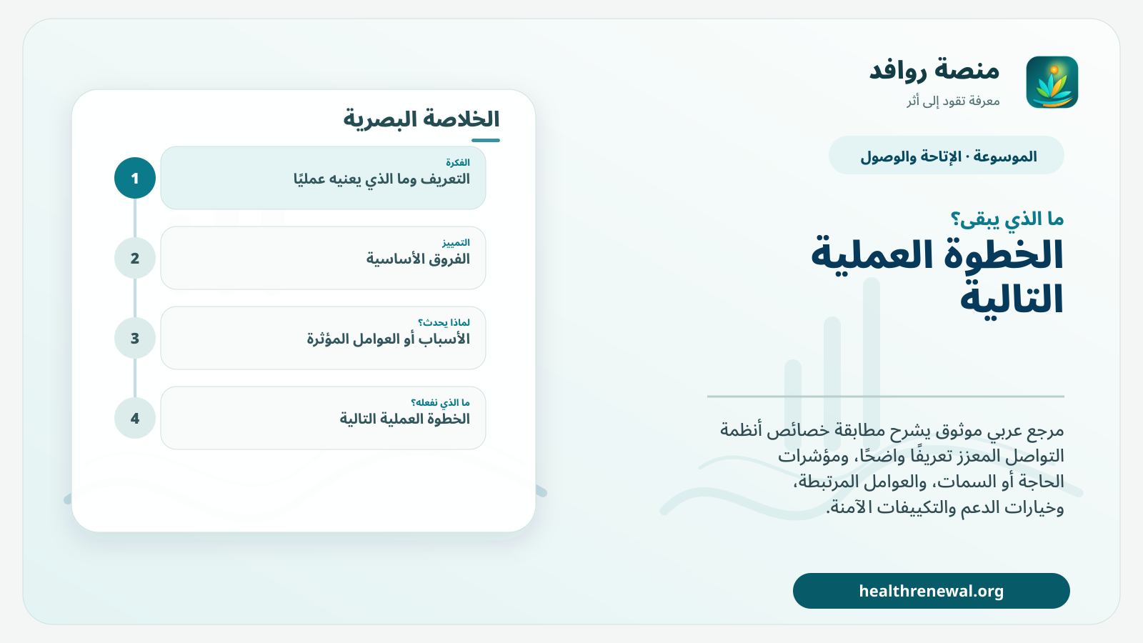 مخطط ختامي من منصة روافد يلخص «مطابقة خصائص أنظمة التواصل المعزز» ويعرض أهم المحاور والخطوات التالية