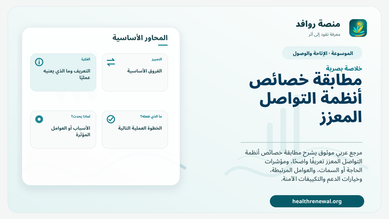 صورة بارزة من منصة روافد تلخص «مطابقة خصائص أنظمة التواصل المعزز» بصريًا وفق محاور الصفحة الأساسية