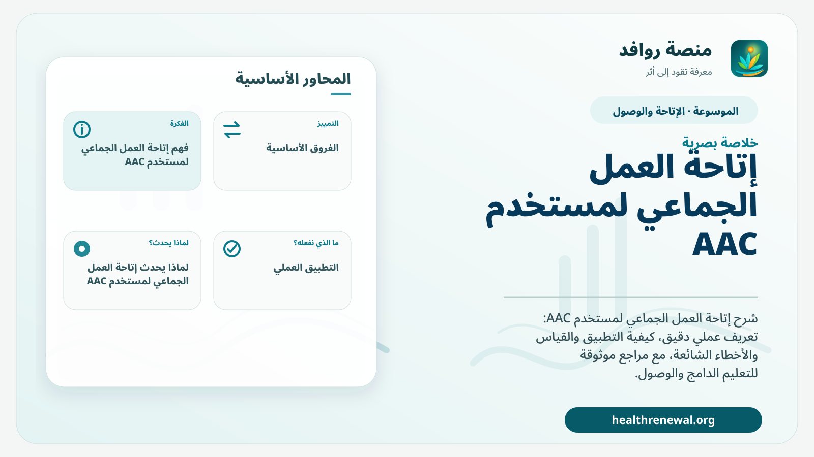صورة بارزة من منصة روافد تلخص «إتاحة العمل الجماعي لمستخدم AAC» بصريًا وفق محاور الصفحة الأساسية