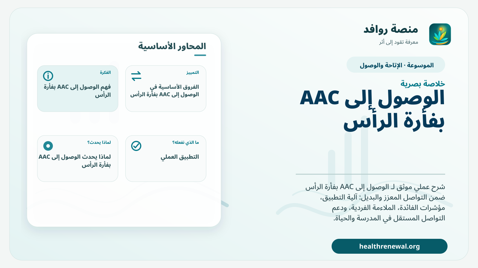 صورة بارزة من منصة روافد تلخص «الوصول إلى AAC بفأرة الرأس» بصريًا وفق محاور الصفحة الأساسية