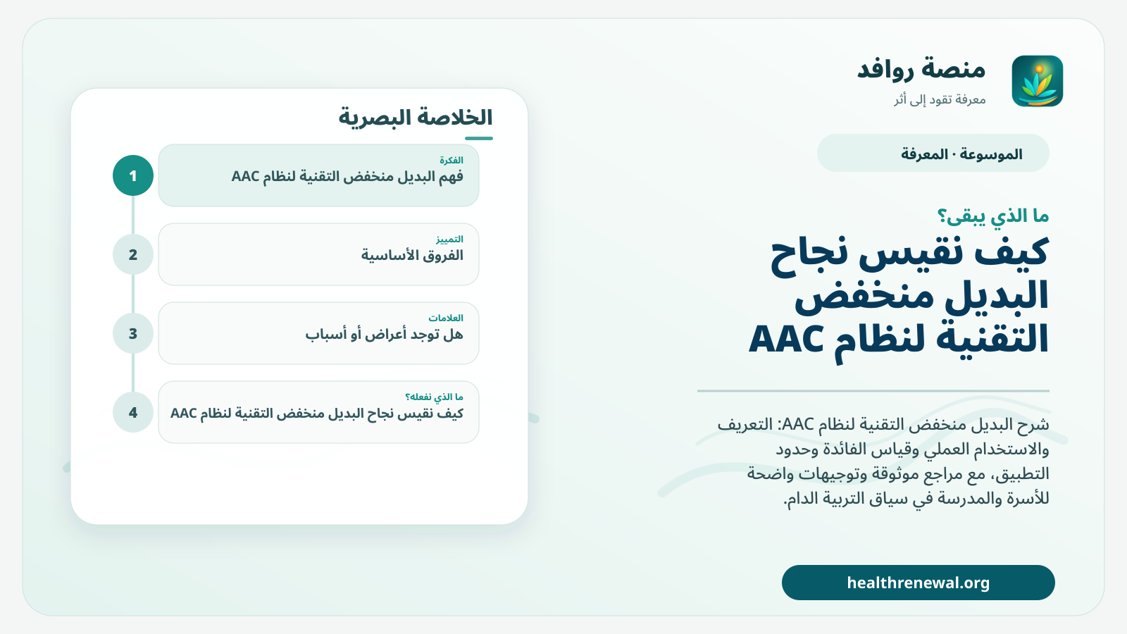 مخطط ختامي من منصة روافد يلخص «البديل منخفض التقنية لنظام AAC» ويعرض أهم المحاور والخطوات التالية