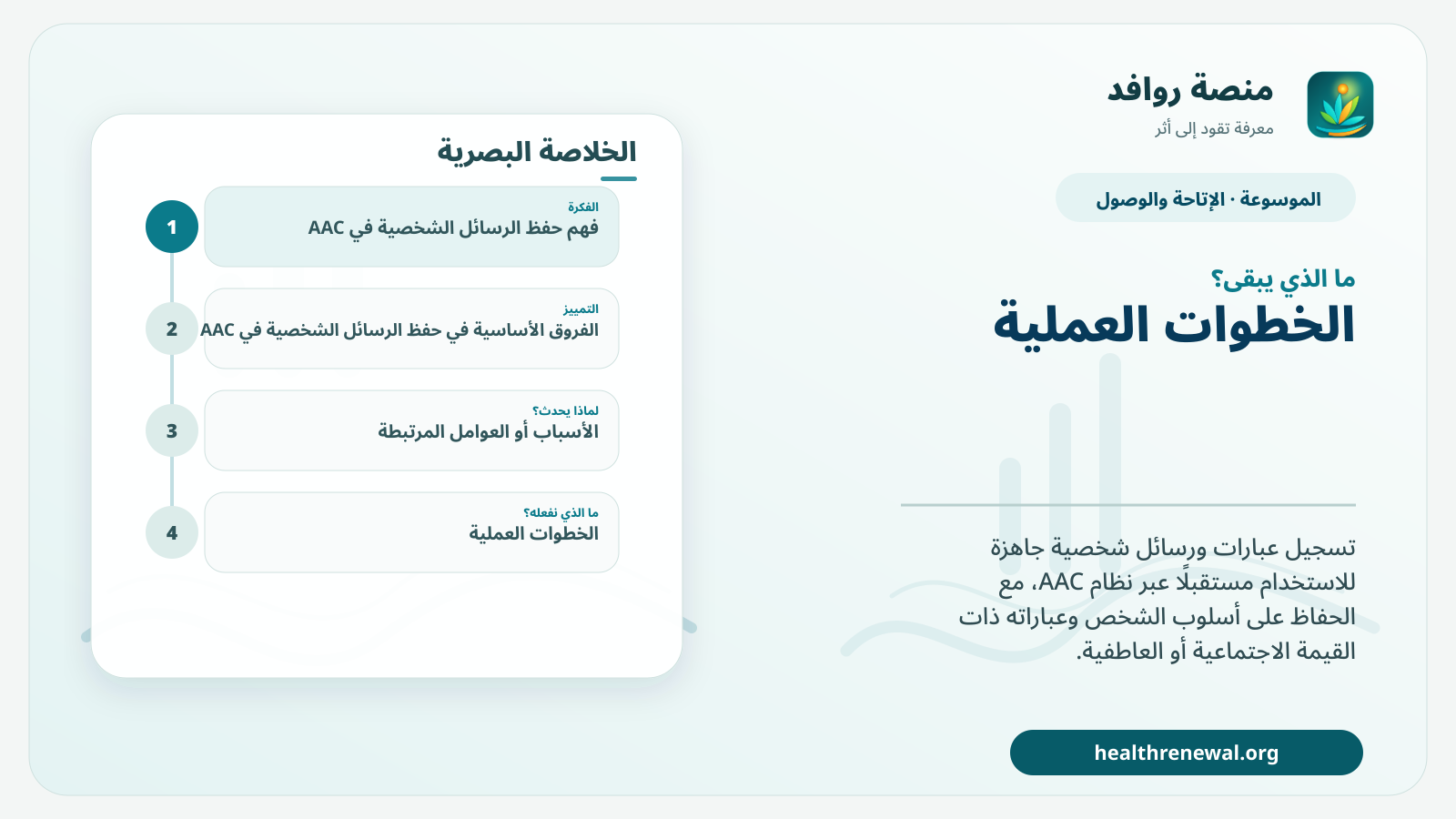 مخطط ختامي من منصة روافد يلخص «حفظ الرسائل الشخصية في AAC» ويعرض أهم المحاور والخطوات التالية
