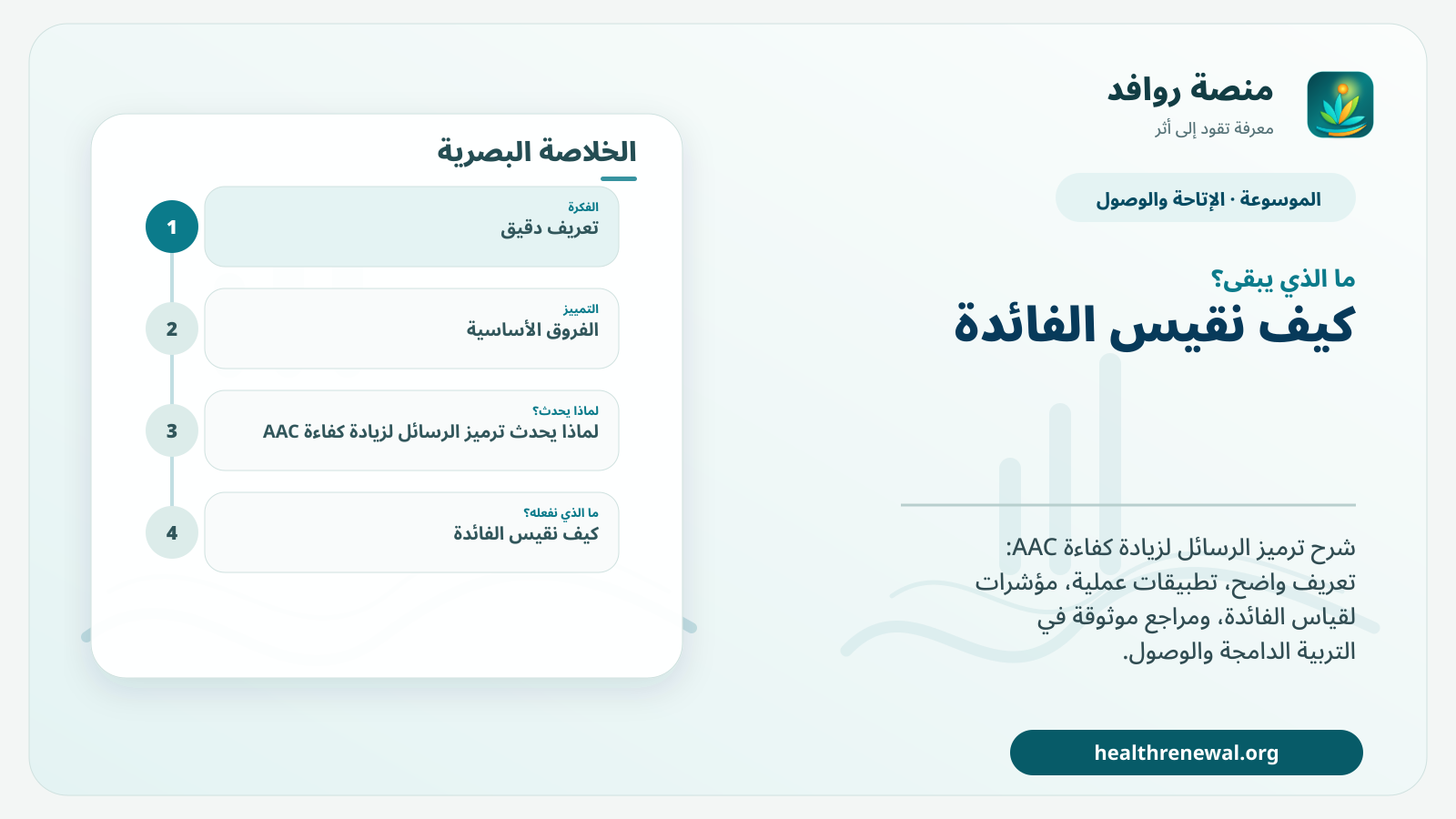 مخطط ختامي من منصة روافد يلخص «ترميز الرسائل لزيادة كفاءة AAC» ويعرض أهم المحاور والخطوات التالية