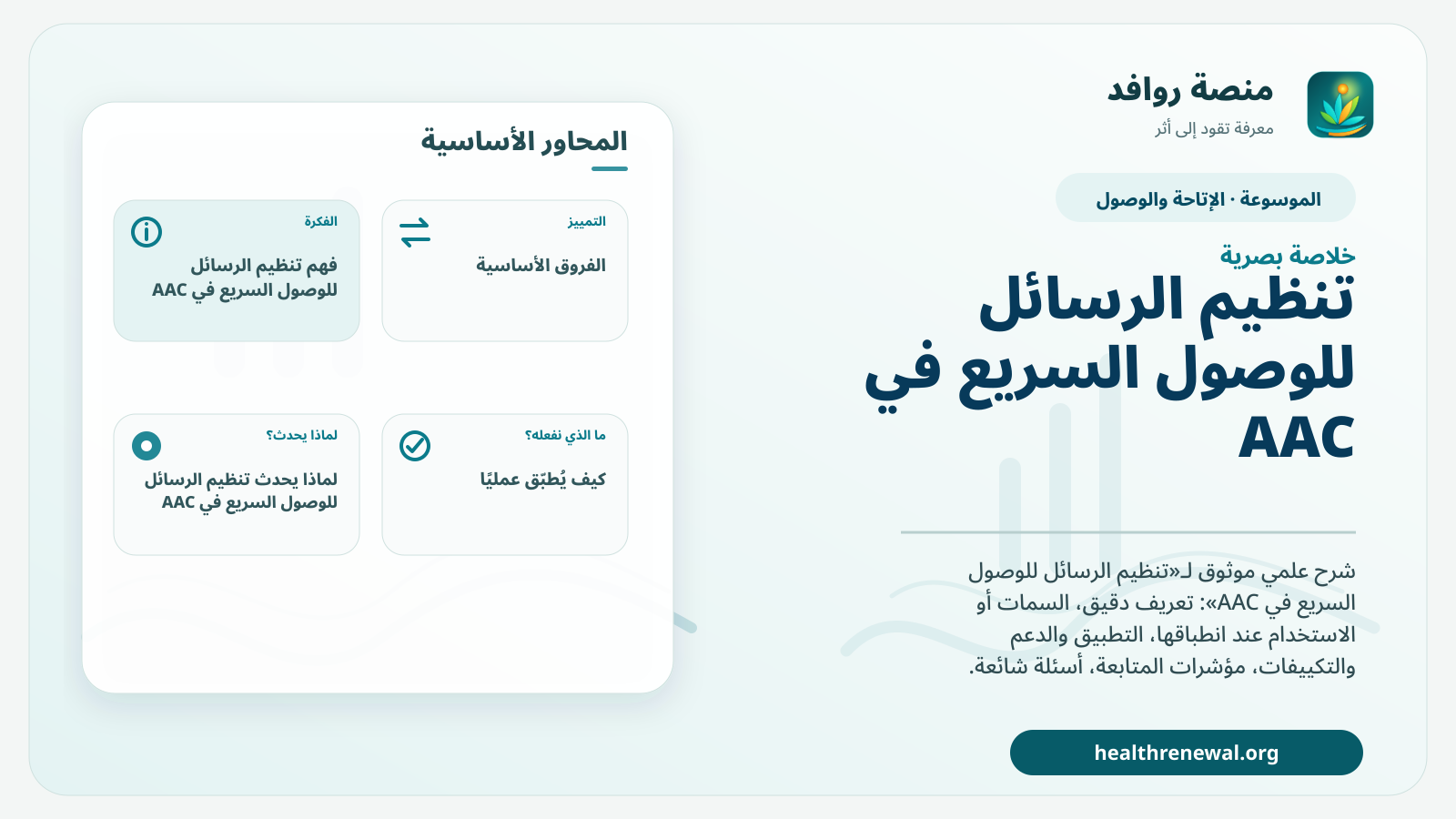 صورة بارزة من منصة روافد تلخص «تنظيم الرسائل للوصول السريع في AAC» بصريًا وفق محاور الصفحة الأساسية