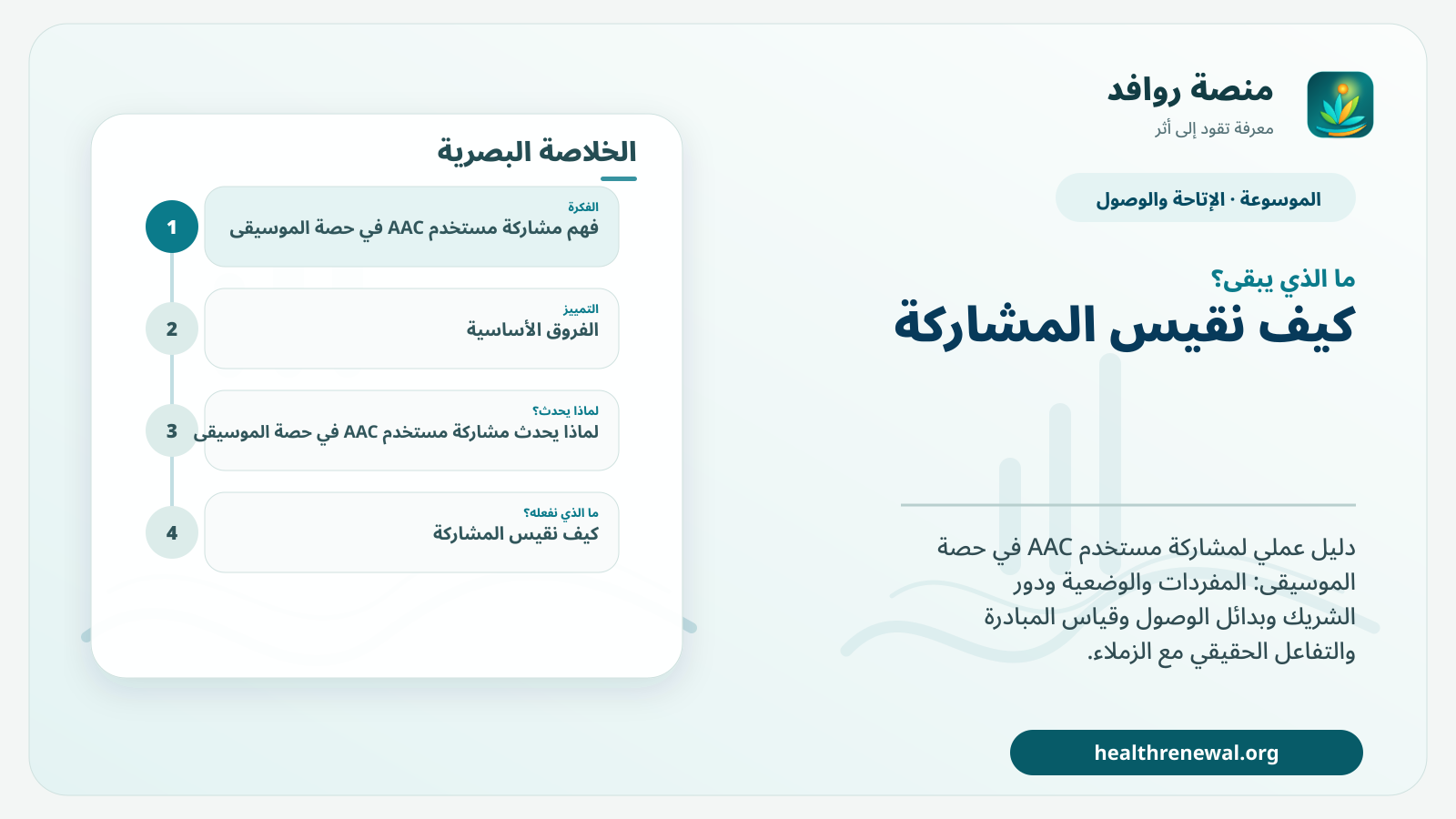 مخطط ختامي من منصة روافد يلخص «مشاركة مستخدم AAC في حصة الموسيقى» ويعرض أهم المحاور والخطوات التالية