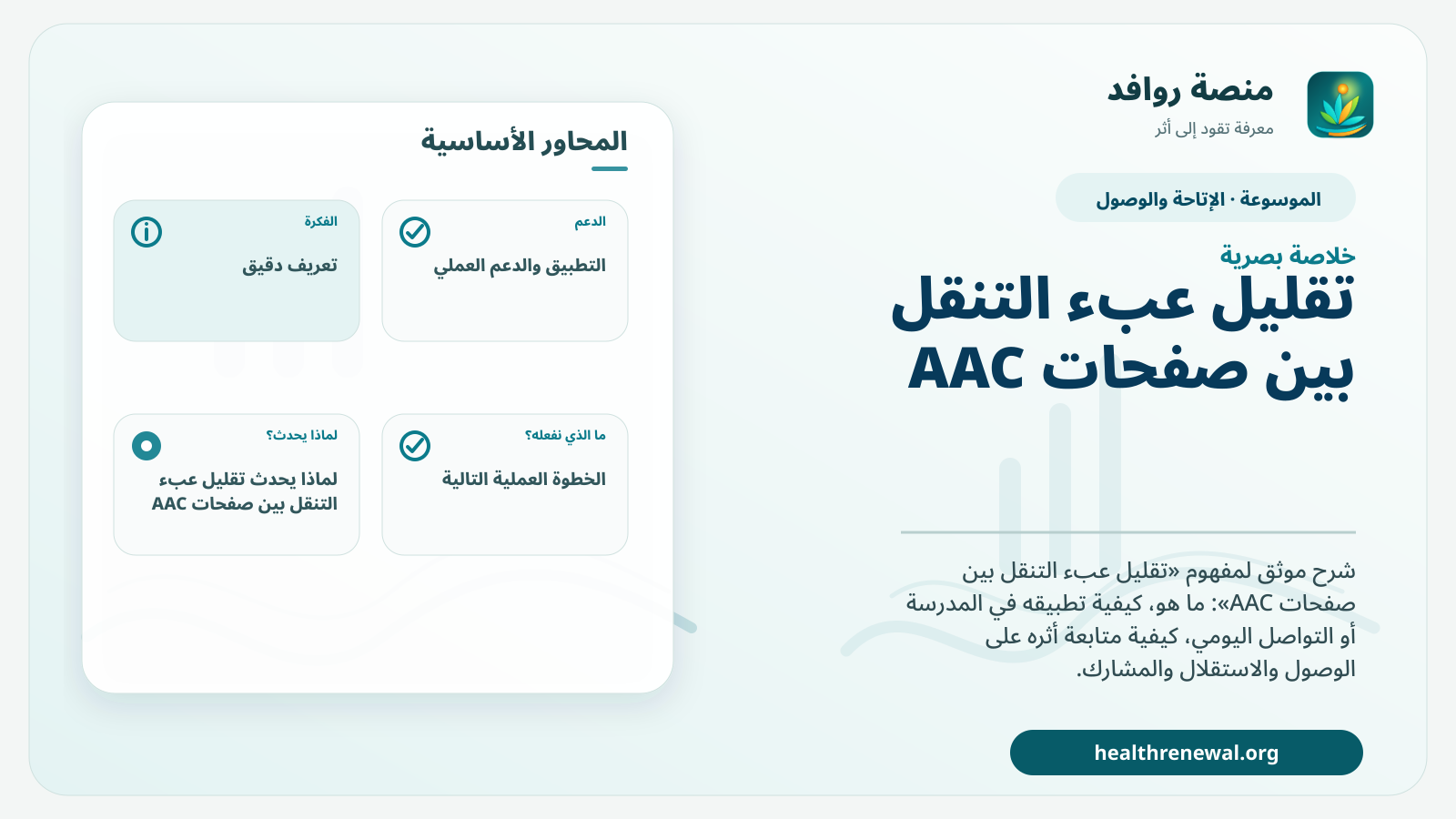 صورة بارزة من منصة روافد تلخص «تقليل عبء التنقل بين صفحات AAC» بصريًا وفق محاور الصفحة الأساسية