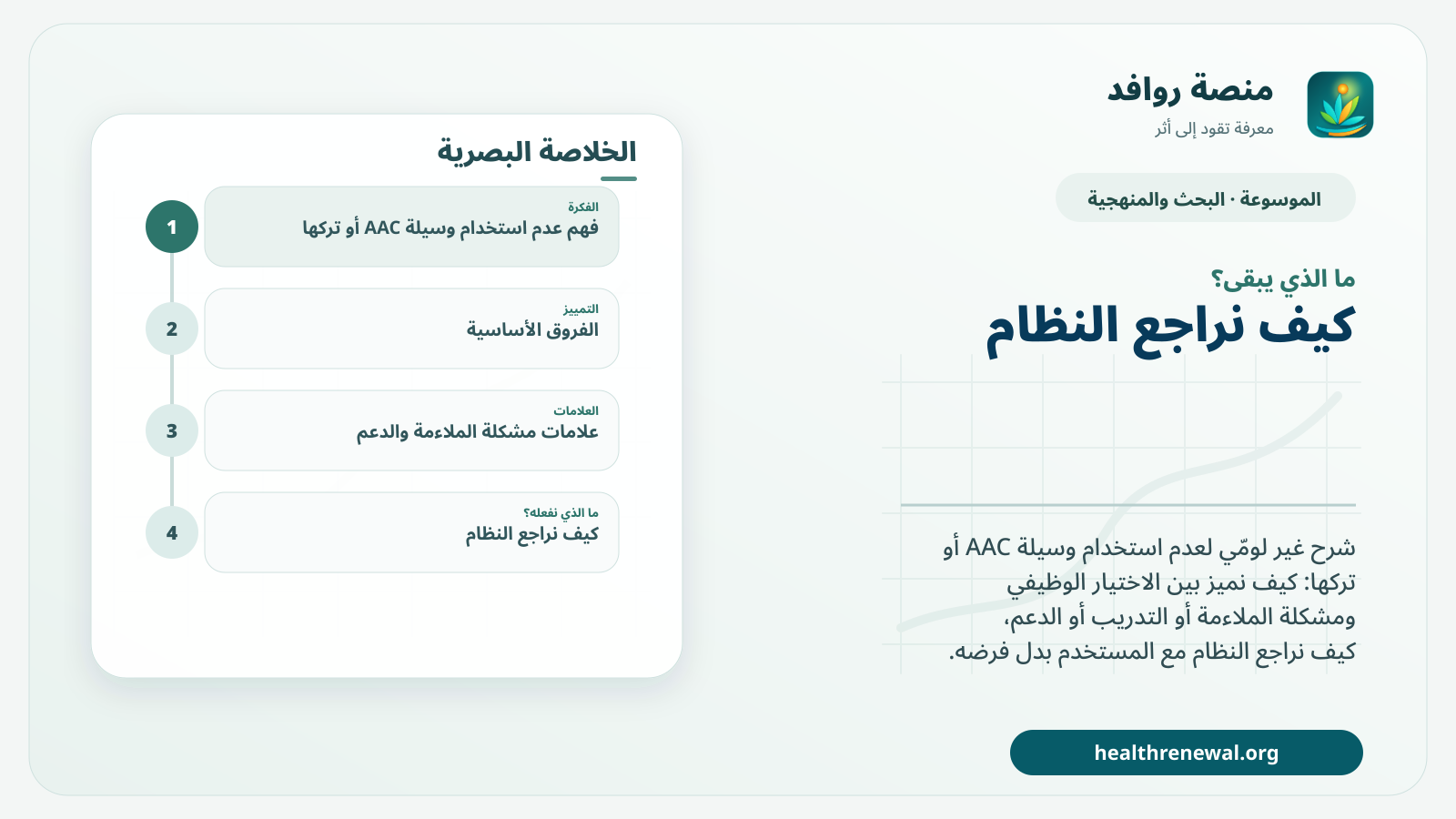 مخطط ختامي من منصة روافد يلخص «عدم استخدام وسيلة AAC أو تركها» ويعرض أهم المحاور والخطوات التالية