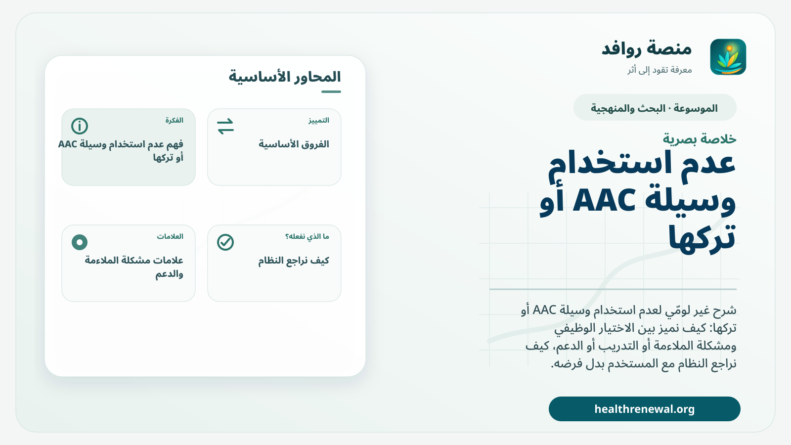 صورة بارزة من منصة روافد تلخص «عدم استخدام وسيلة AAC أو تركها» بصريًا وفق محاور الصفحة الأساسية