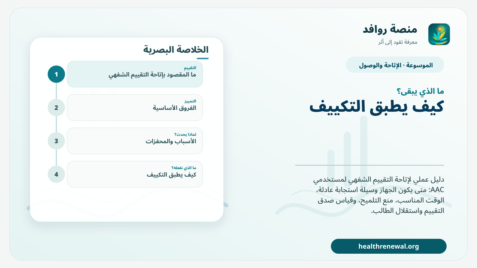 مخطط ختامي من منصة روافد يلخص «إتاحة التقييم الشفهي للطلاب مستخدمي AAC» ويعرض أهم المحاور والخطوات التالية
