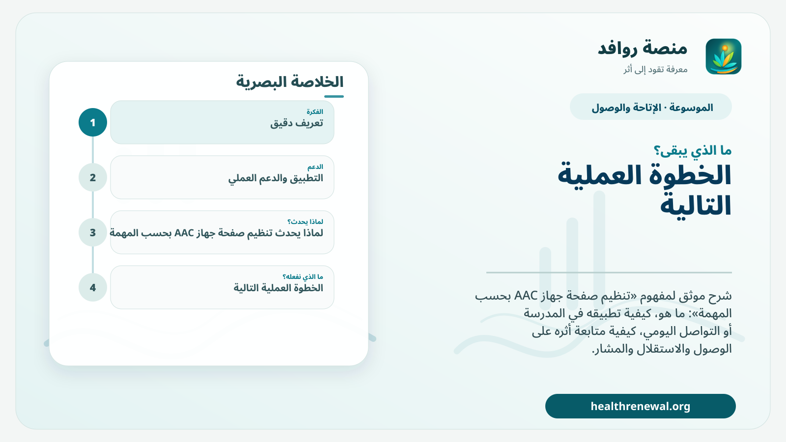 مخطط ختامي من منصة روافد يلخص «تنظيم صفحة جهاز AAC بحسب المهمة» ويعرض أهم المحاور والخطوات التالية