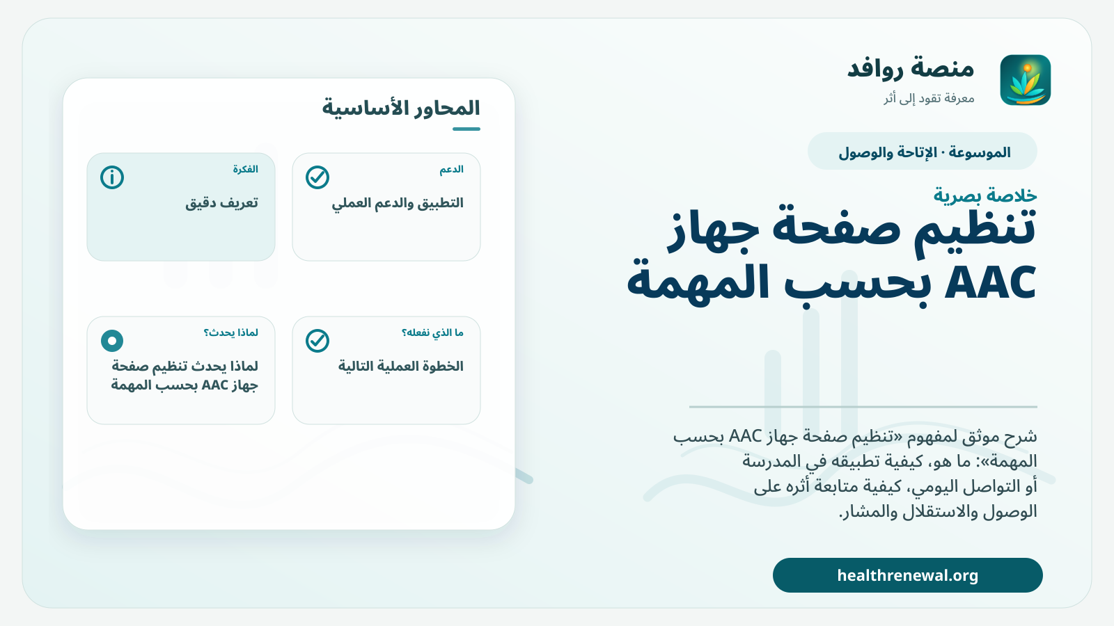 صورة بارزة من منصة روافد تلخص «تنظيم صفحة جهاز AAC بحسب المهمة» بصريًا وفق محاور الصفحة الأساسية