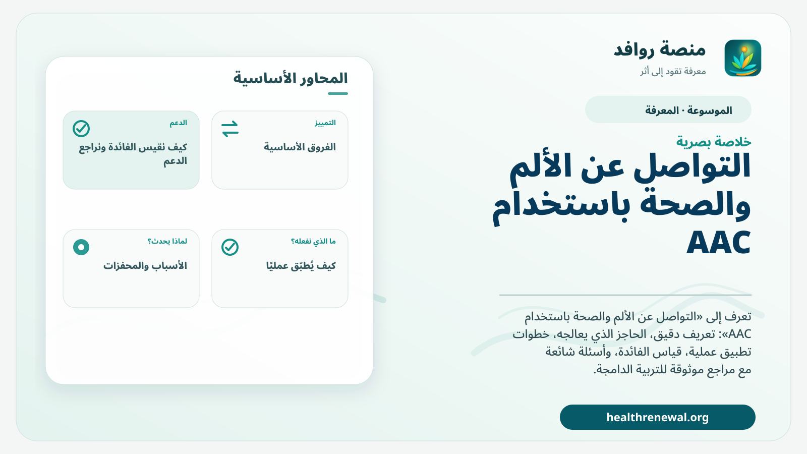 صورة بارزة من منصة روافد تلخص «التواصل عن الألم والصحة باستخدام AAC» بصريًا وفق محاور الصفحة الأساسية