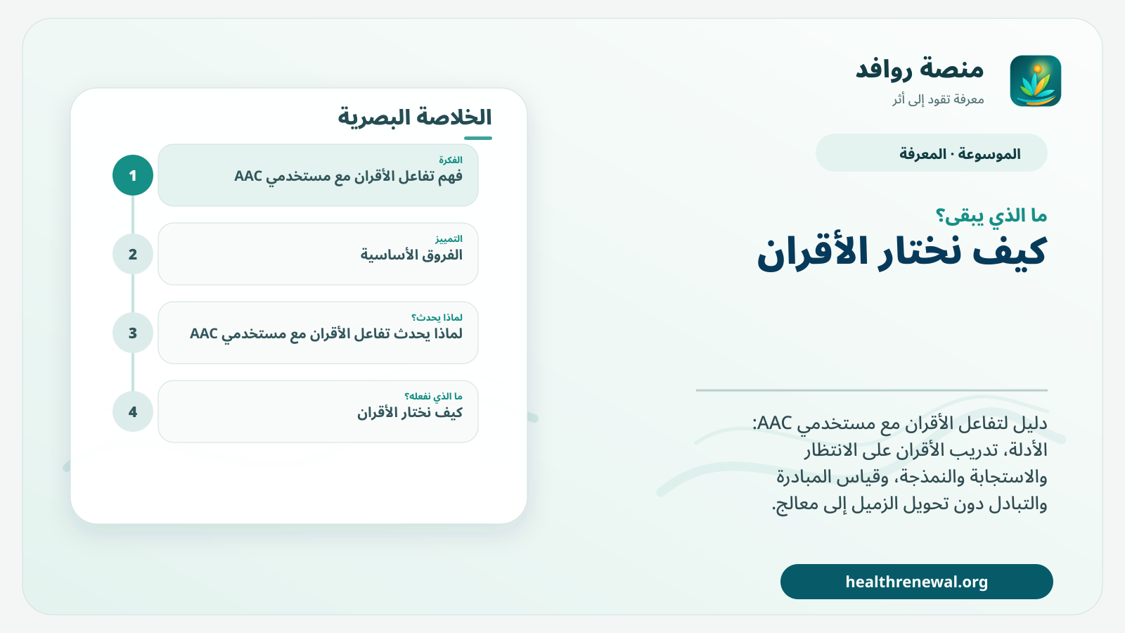 مخطط ختامي من منصة روافد يلخص «تفاعل الأقران مع مستخدمي AAC: بناء محادثات متبادلة ودعم الأقران» ويعرض أهم المحاور والخطوات التالية