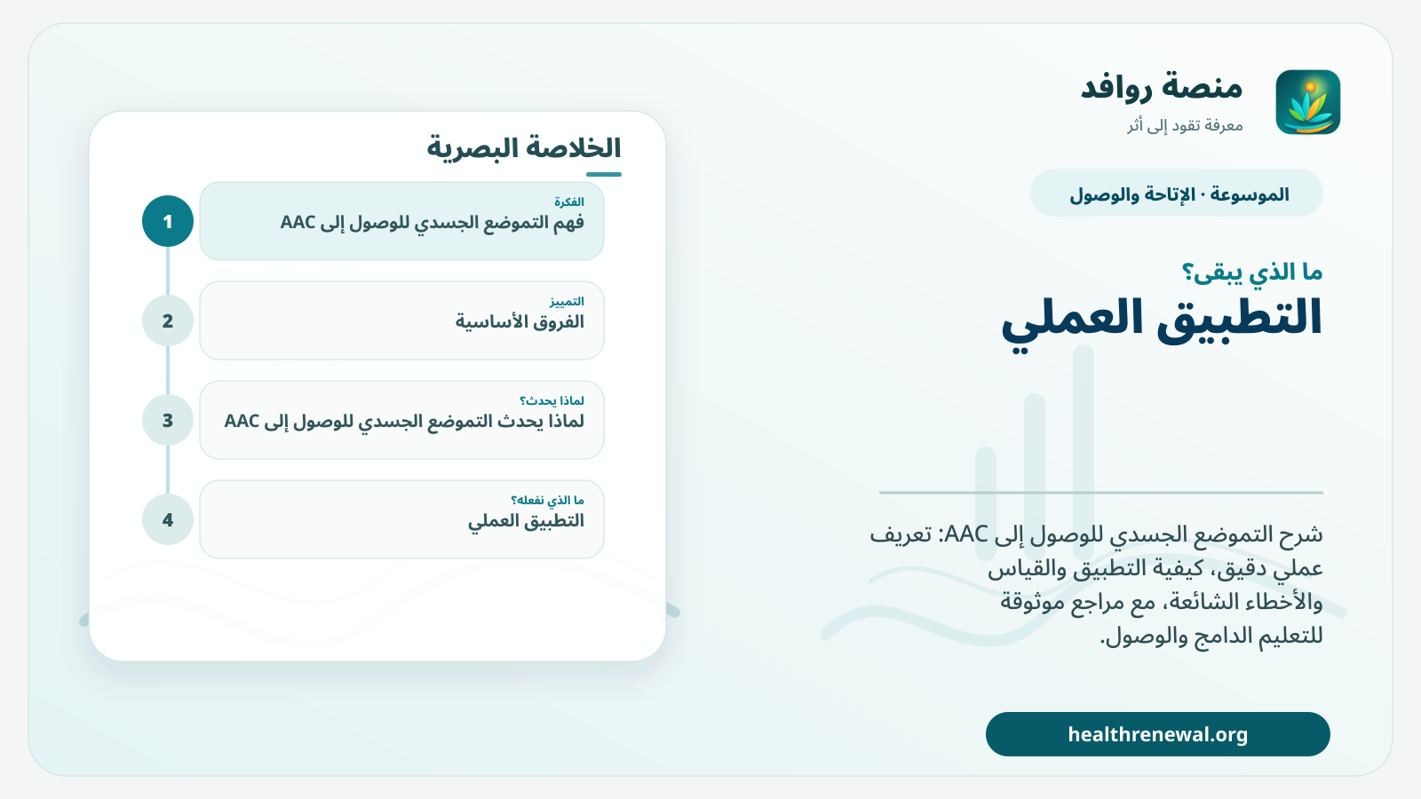 مخطط ختامي من منصة روافد يلخص «التموضع الجسدي للوصول إلى AAC» ويعرض أهم المحاور والخطوات التالية
