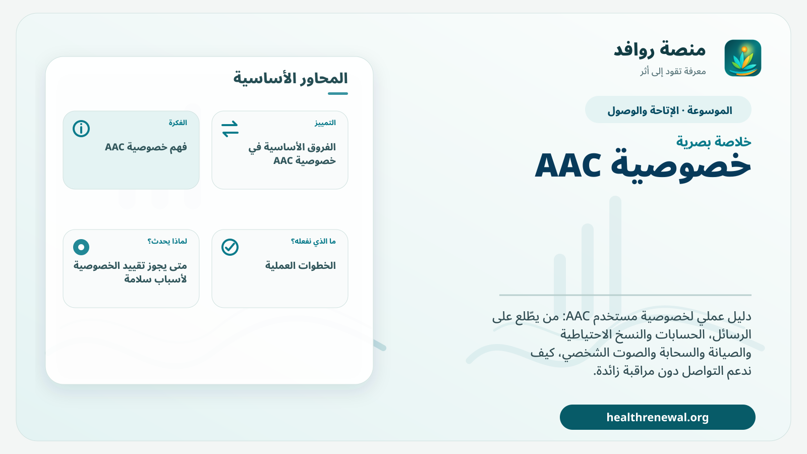 صورة بارزة من منصة روافد تلخص «خصوصية AAC: الرسائل والبيانات والوصول إلى جهاز التواصل» بصريًا وفق محاور الصفحة الأساسية