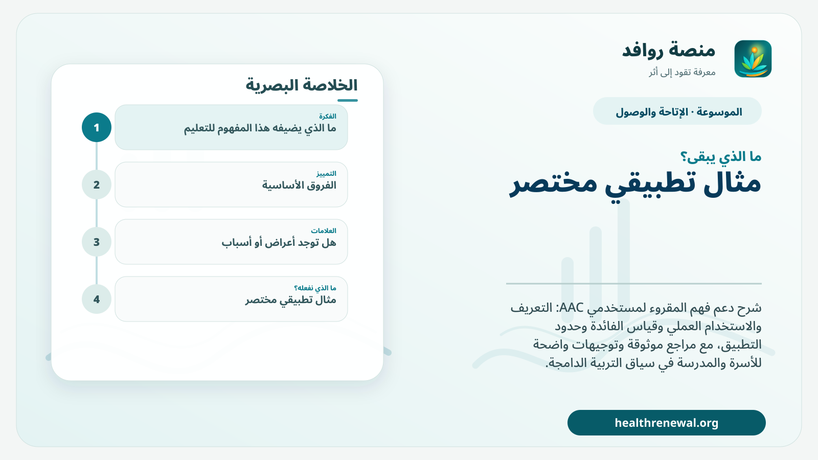 مخطط ختامي من منصة روافد يلخص «دعم فهم المقروء لمستخدمي AAC» ويعرض أهم المحاور والخطوات التالية