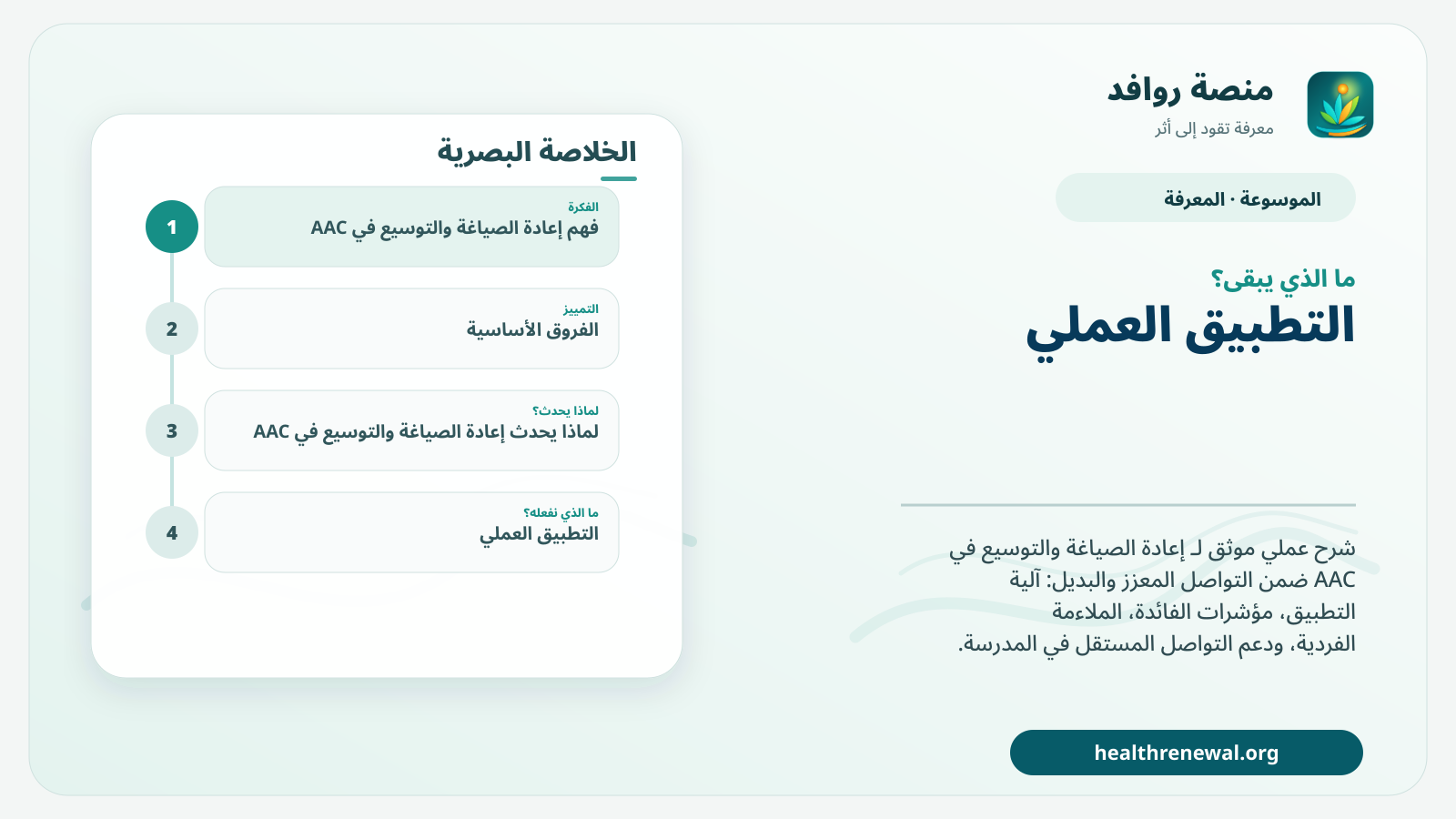 مخطط ختامي من منصة روافد يلخص «إعادة الصياغة والتوسيع في AAC» ويعرض أهم المحاور والخطوات التالية