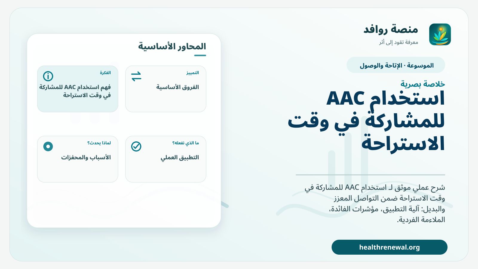 صورة بارزة من منصة روافد تلخص «استخدام AAC للمشاركة في وقت الاستراحة» بصريًا وفق محاور الصفحة الأساسية