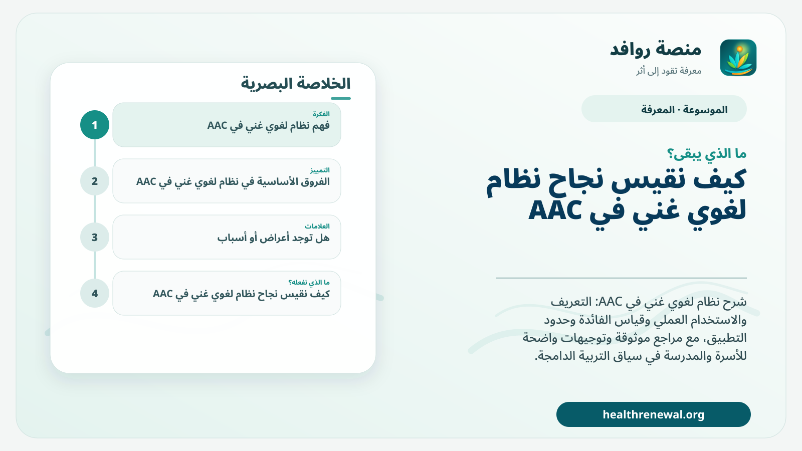 مخطط ختامي من منصة روافد يلخص «نظام لغوي غني في AAC» ويعرض أهم المحاور والخطوات التالية