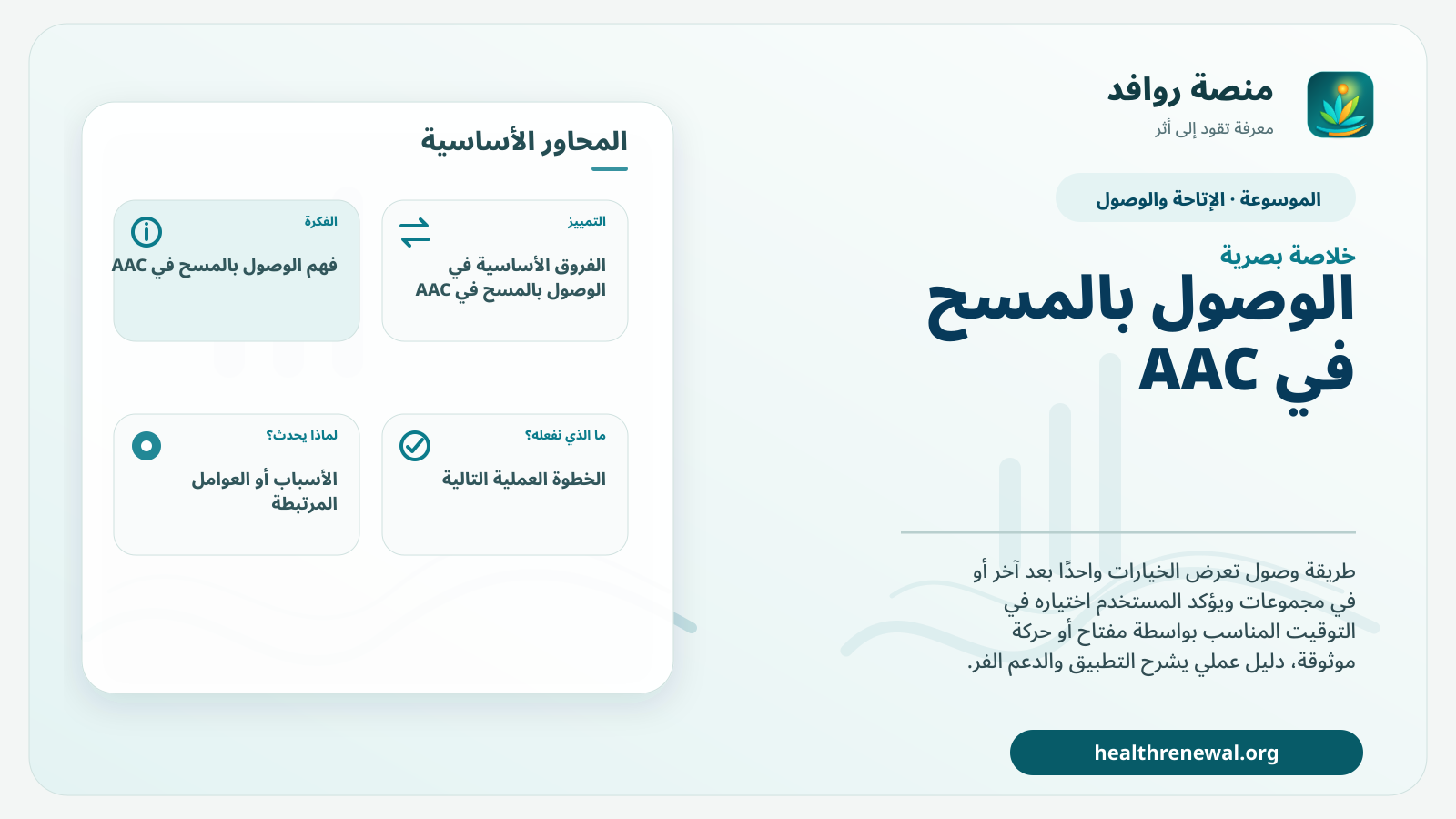 صورة بارزة من منصة روافد تلخص «الوصول بالمسح في AAC» بصريًا وفق محاور الصفحة الأساسية