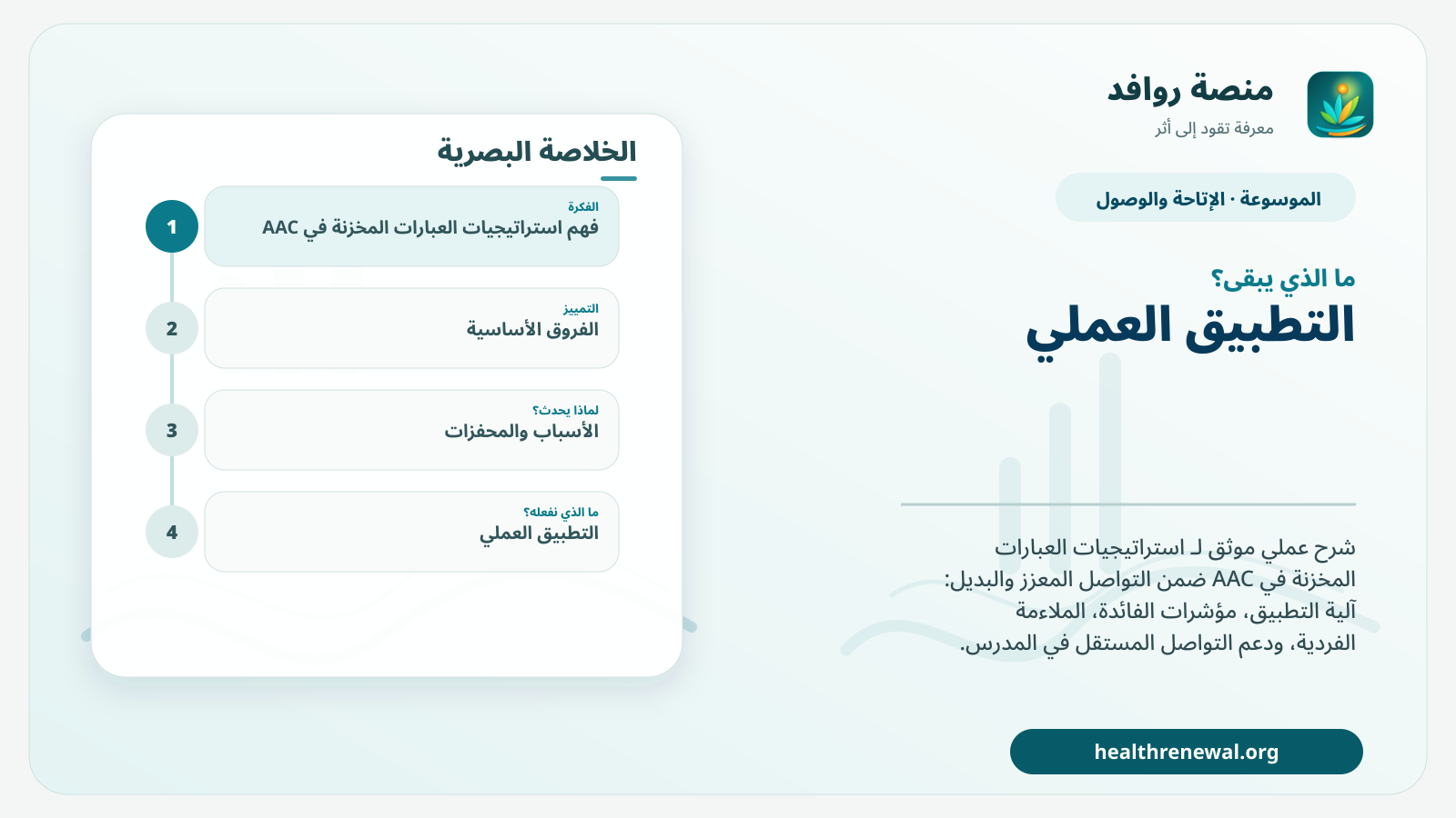 مخطط ختامي من منصة روافد يلخص «استراتيجيات العبارات المخزنة في AAC» ويعرض أهم المحاور والخطوات التالية