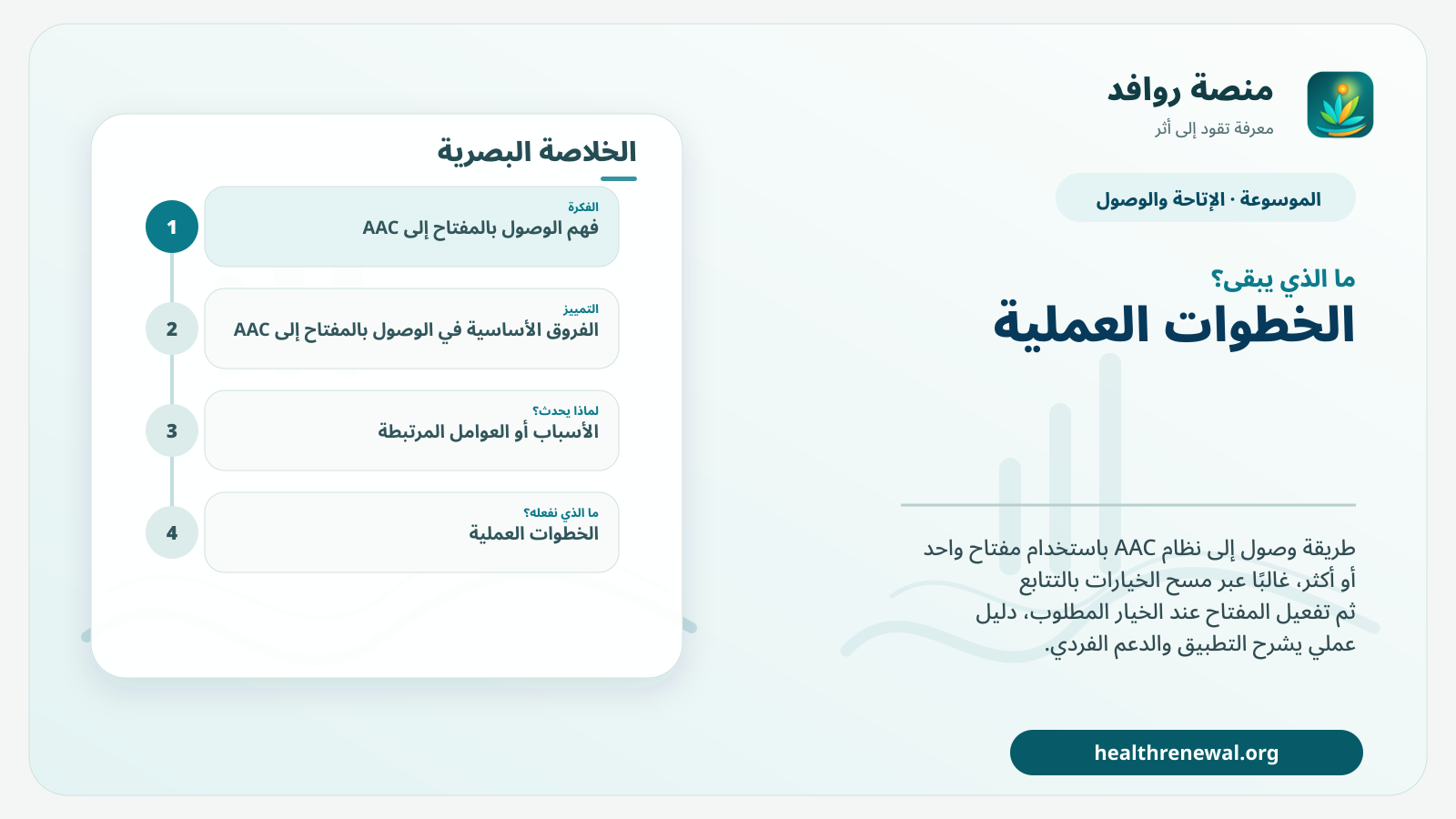 مخطط ختامي من منصة روافد يلخص «الوصول بالمفتاح إلى AAC» ويعرض أهم المحاور والخطوات التالية