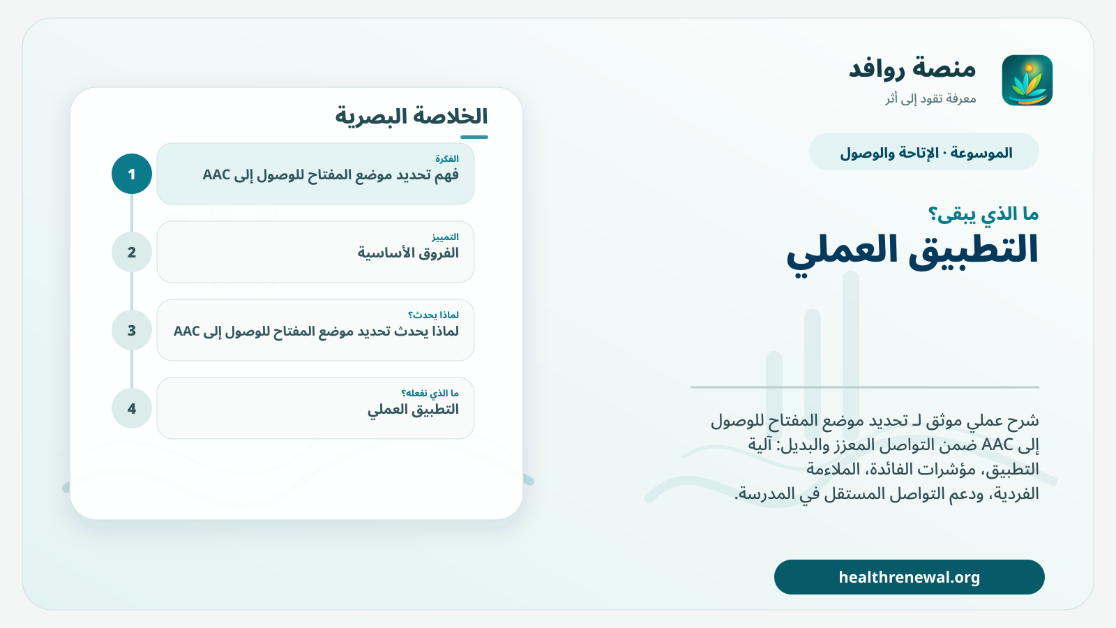 مخطط ختامي من منصة روافد يلخص «تحديد موضع المفتاح للوصول إلى AAC» ويعرض أهم المحاور والخطوات التالية