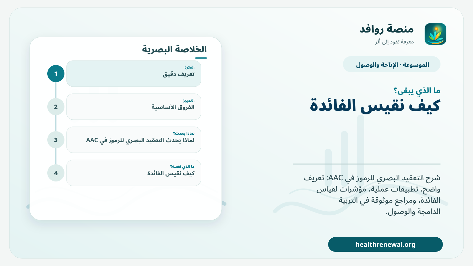مخطط ختامي من منصة روافد يلخص «التعقيد البصري للرموز في AAC» ويعرض أهم المحاور والخطوات التالية