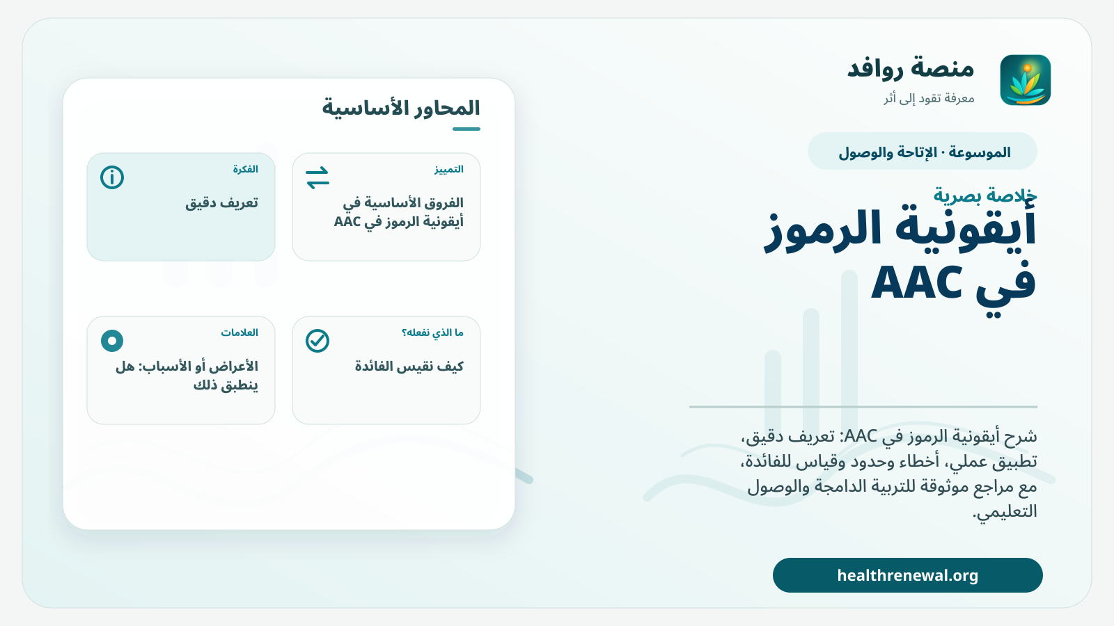 صورة بارزة من منصة روافد تلخص «أيقونية الرموز في AAC» بصريًا وفق محاور الصفحة الأساسية