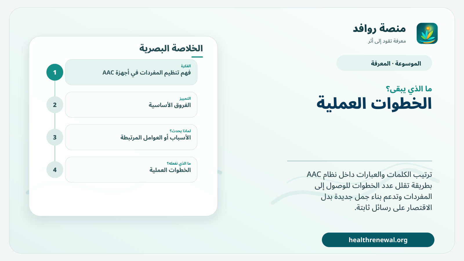 مخطط ختامي من منصة روافد يلخص «تنظيم المفردات في أجهزة AAC» ويعرض أهم المحاور والخطوات التالية