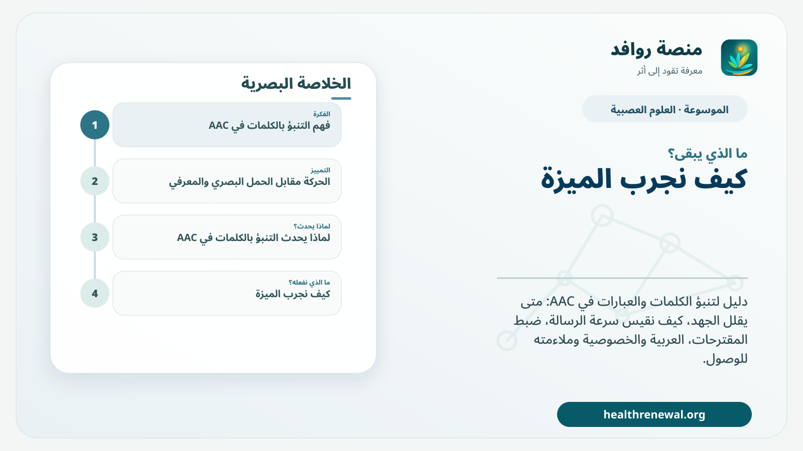 مخطط ختامي من منصة روافد يلخص «التنبؤ بالكلمات في AAC: متى يزيد سرعة التواصل فعلًا؟» ويعرض أهم المحاور والخطوات التالية