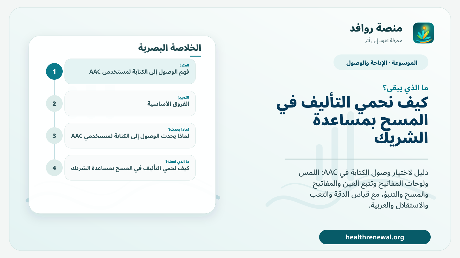 مخطط ختامي من منصة روافد يلخص «الوصول إلى الكتابة لمستخدمي AAC: اللمس وتتبع العين والمفاتيح والمسح» ويعرض أهم المحاور والخطوات التالية