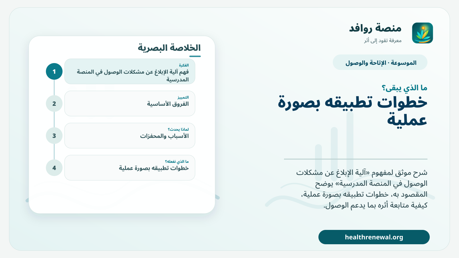 مخطط ختامي من منصة روافد يلخص «آلية الإبلاغ عن مشكلات الوصول في المنصة المدرسية» ويعرض أهم المحاور والخطوات التالية