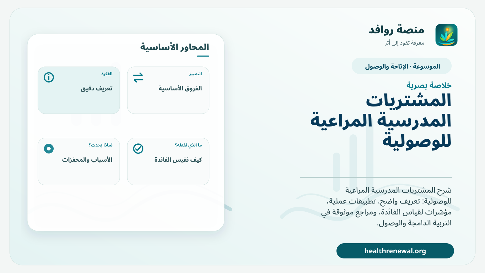 صورة بارزة من منصة روافد تلخص «المشتريات المدرسية المراعية للوصولية» بصريًا وفق محاور الصفحة الأساسية